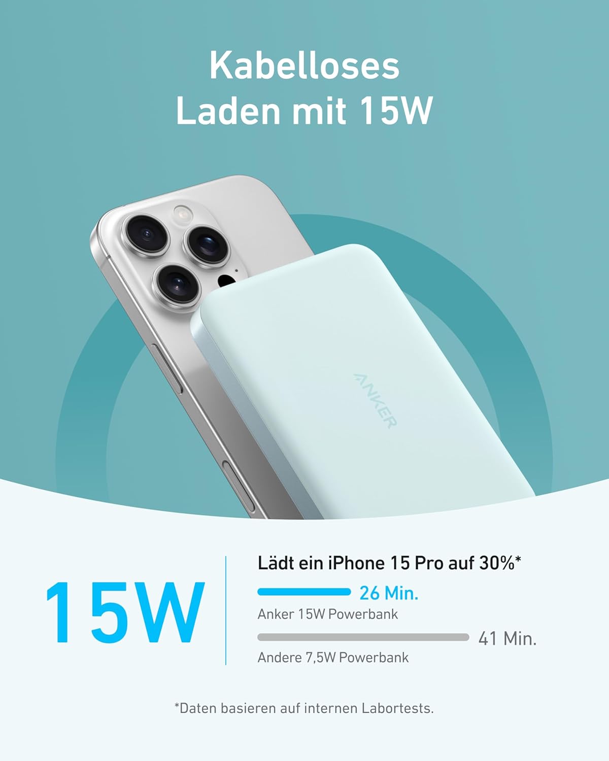 MagGo Powerbank für iPhone 15/14/13/12, Grün