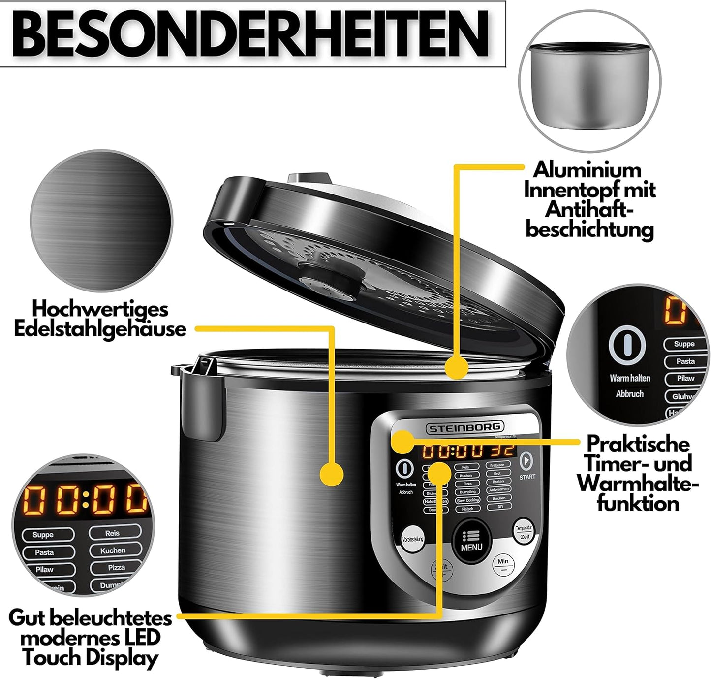 18in1 Multikocher