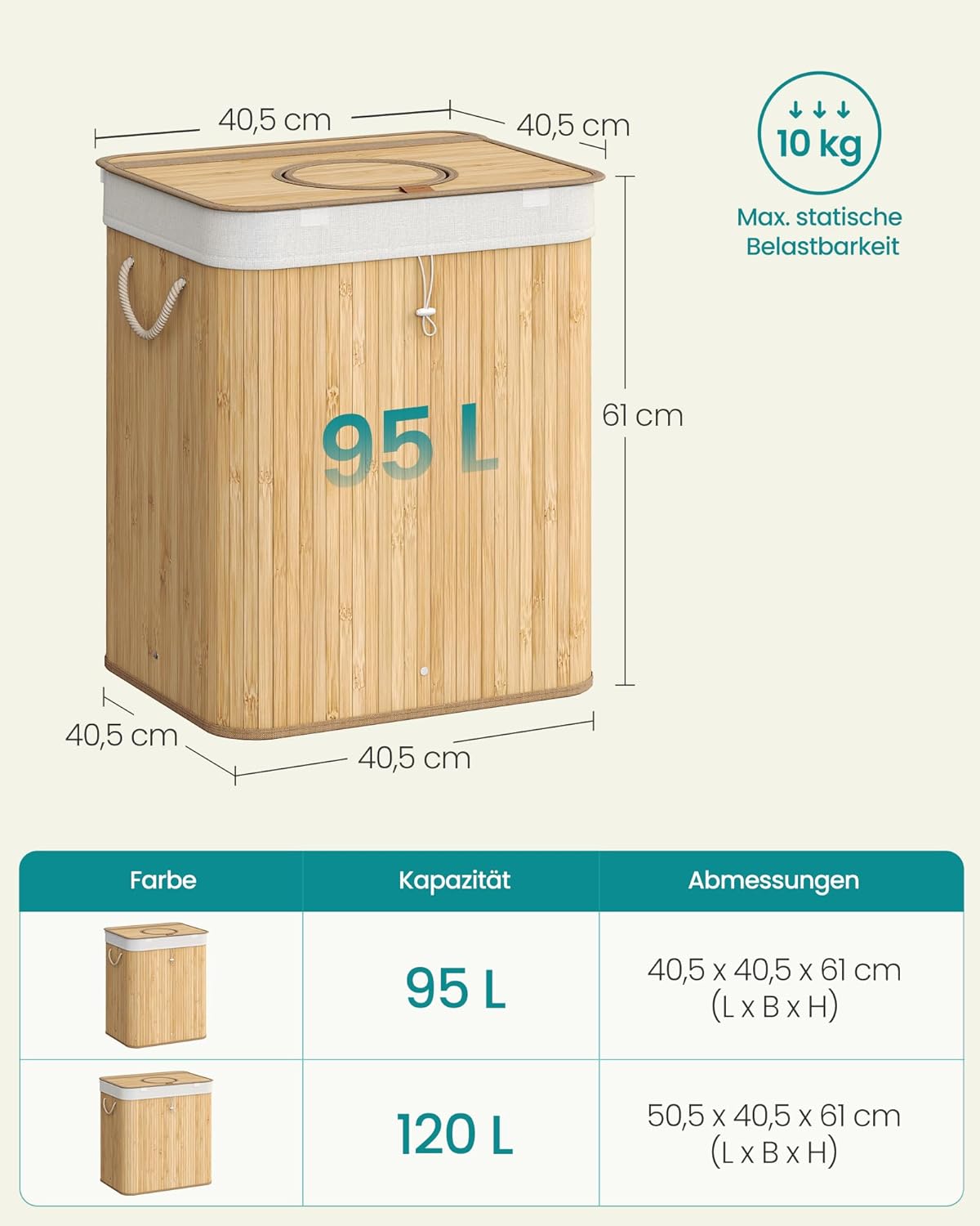 Pfandflaschen-Sammelbehälter, 95 L, 95 L