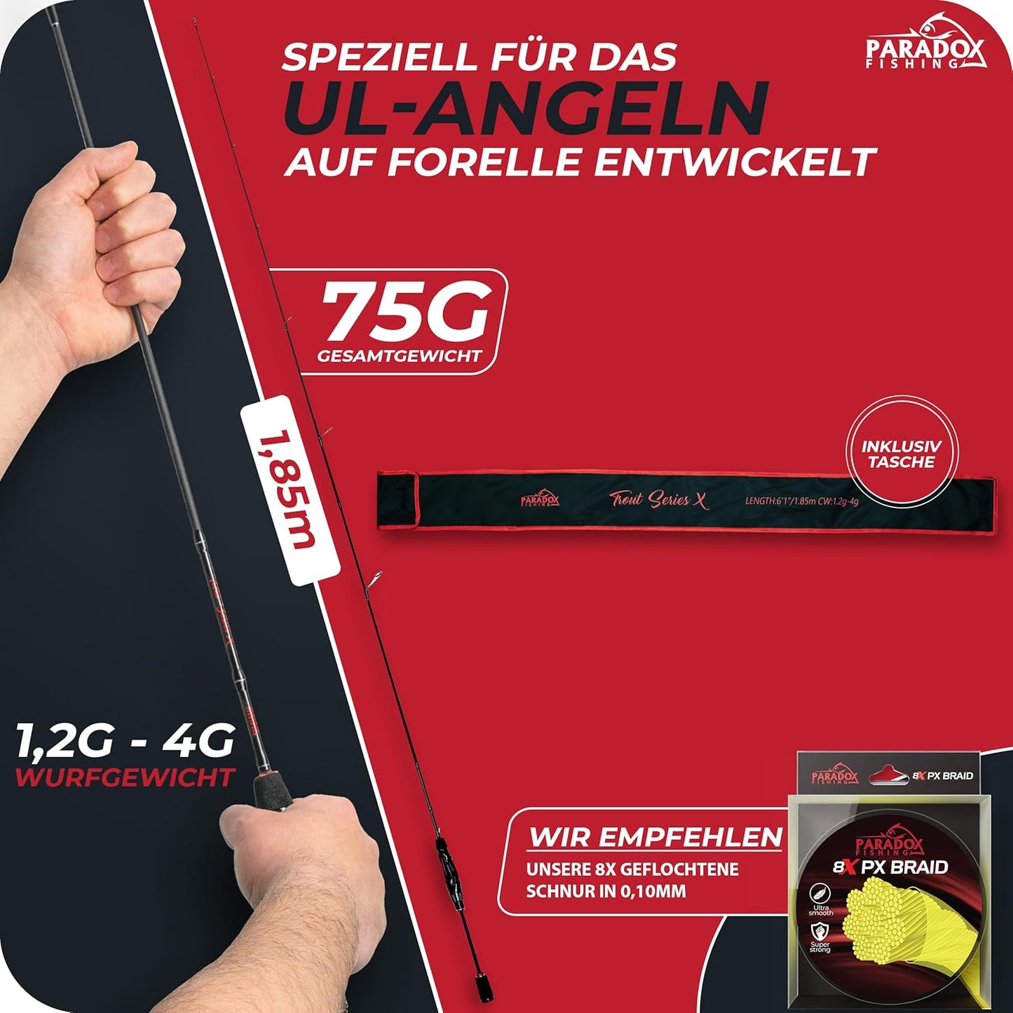 Trout Series X UL-Ruten Set, 1,2g-4g, UL-Rute