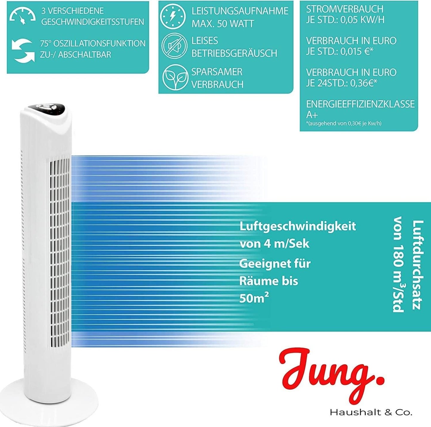 ‎TVE19 Turmventilator