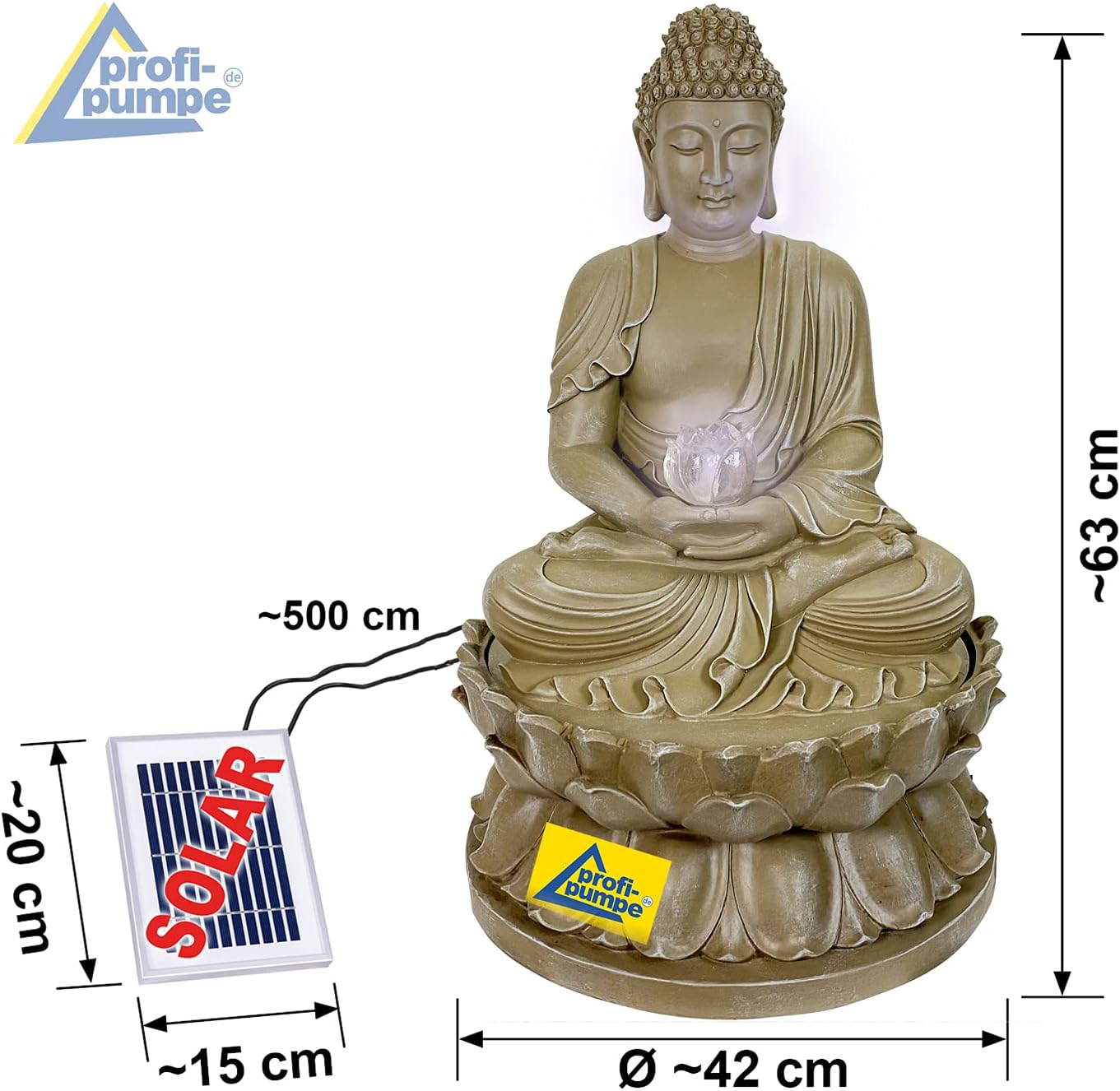 Solarbrunnen Buddha