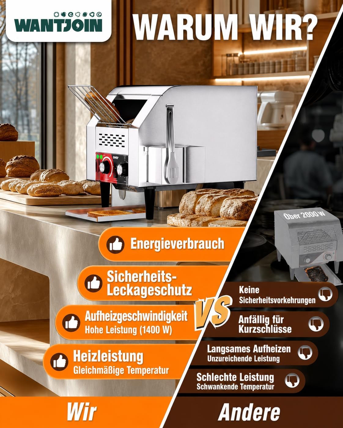 Gewerblicher Durchlauftoaster für 150 Scheiben/Stunde