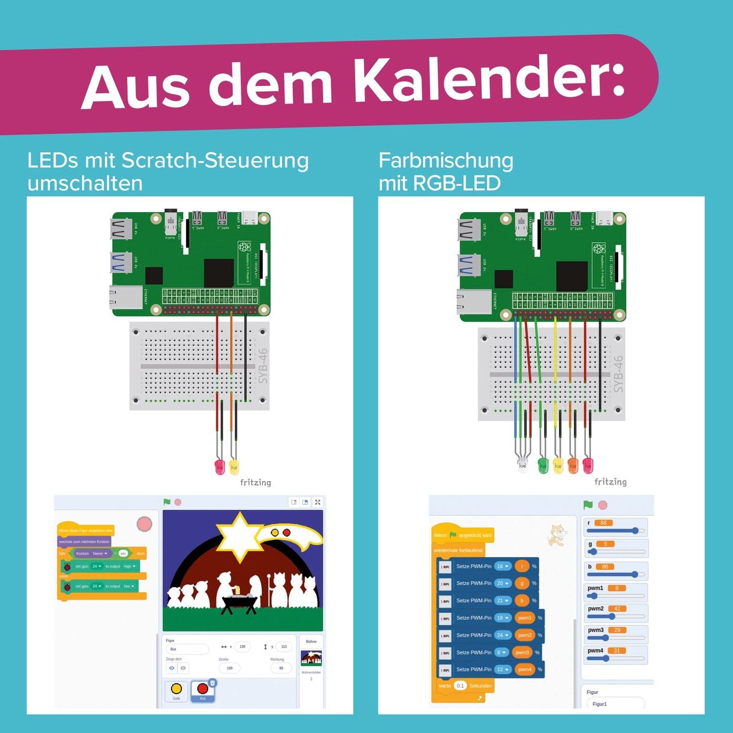 Raspberry Pi Adventskalender