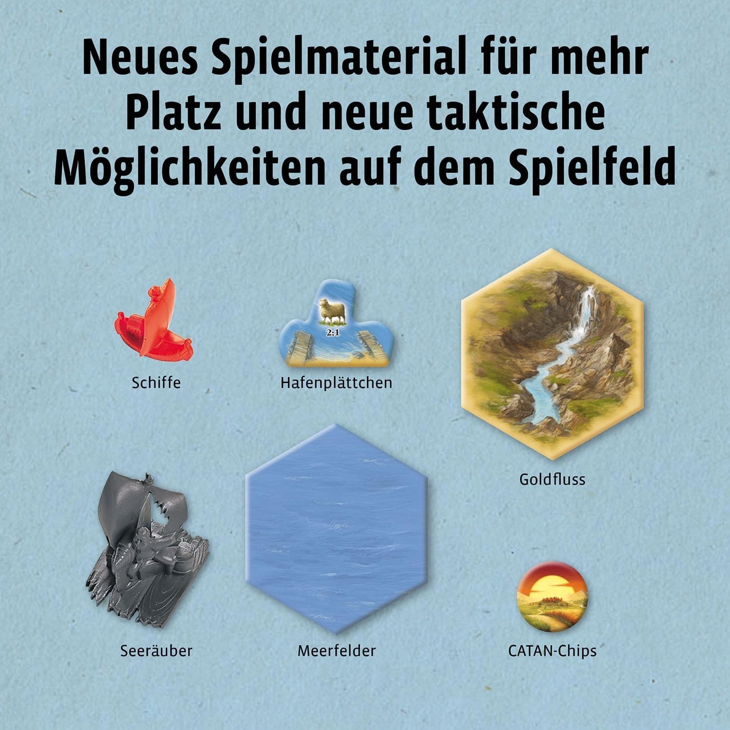 Catan Erweiterung Seefahrer, CATAN Seefahrer