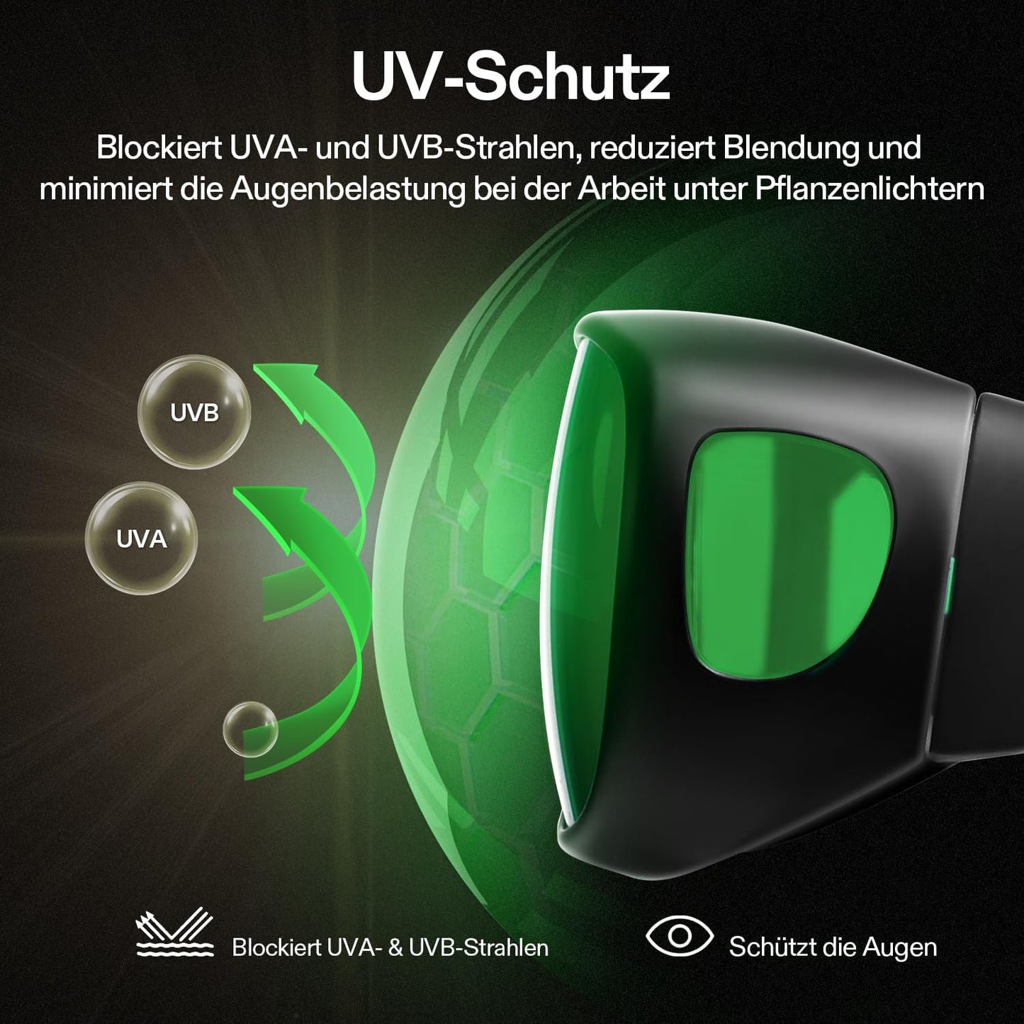2er-Pack LED-Grow-Room-Schutzbrillen gegen UV&IR