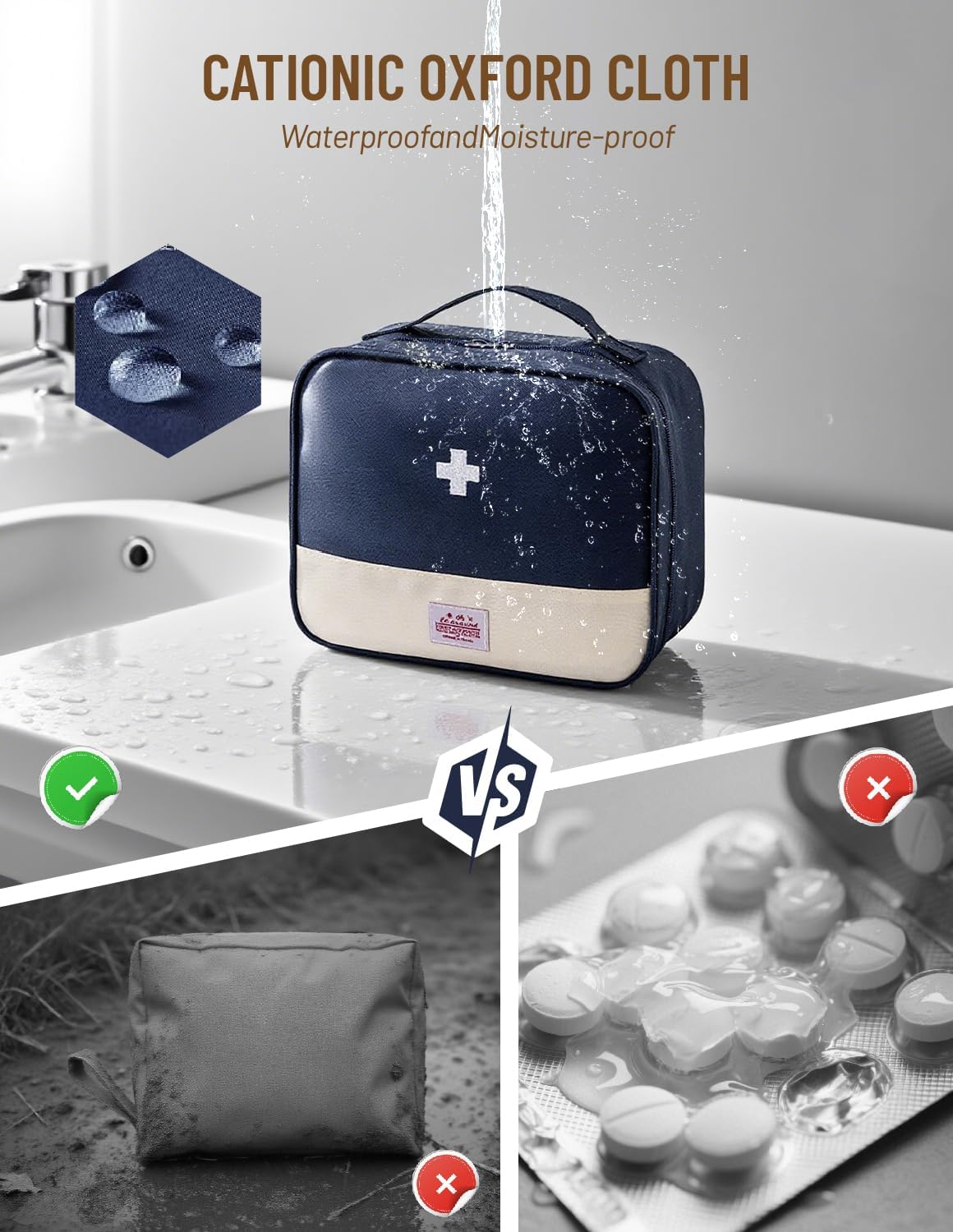 Medikamententaschen-Set für Reisen, Blau