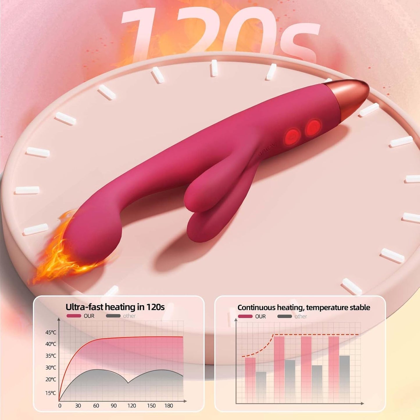 Tribunny Vibrator Dildo mit 12 Vibrationsmodi für Paare, SVAKOM TRIBUNNY Vibrator