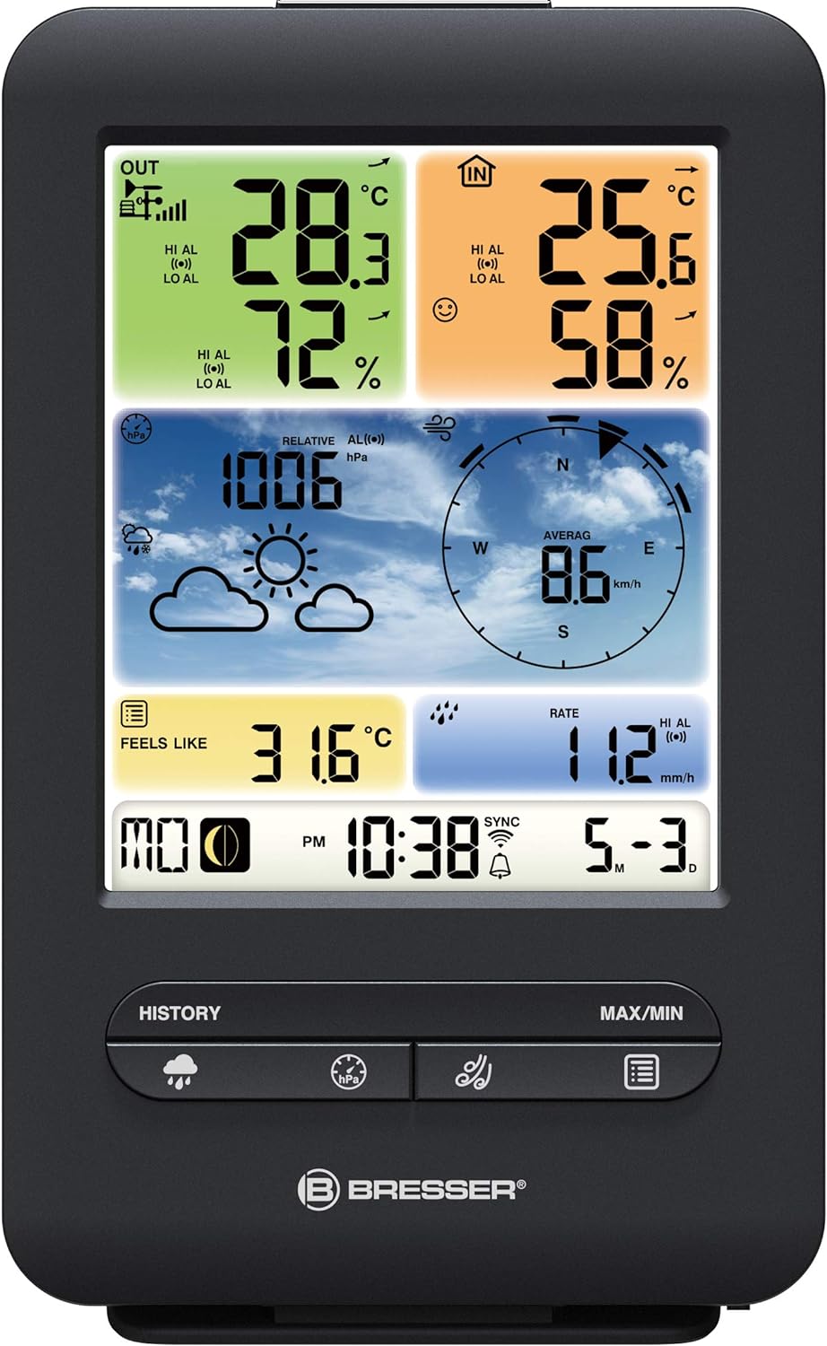 Wetter Center 5-in-1
