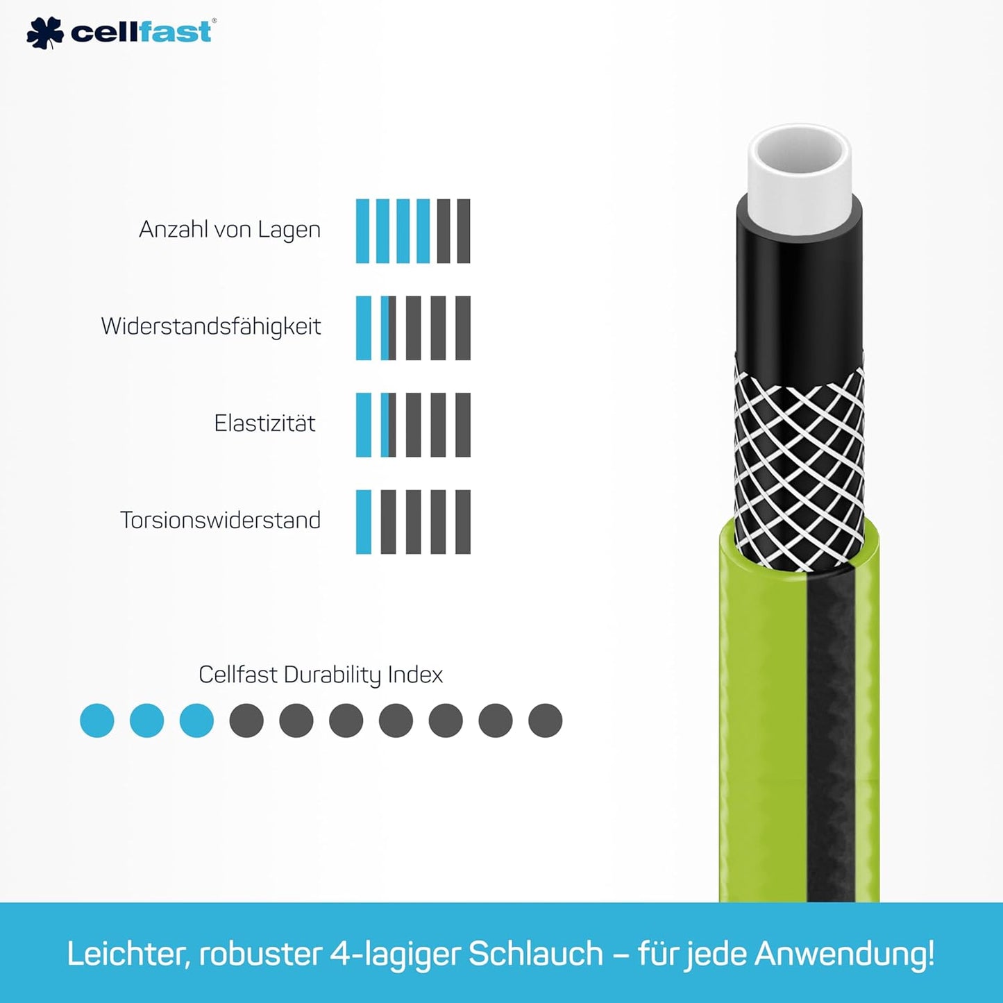 Gartenschlauch Quattro 10m, 10m 1"