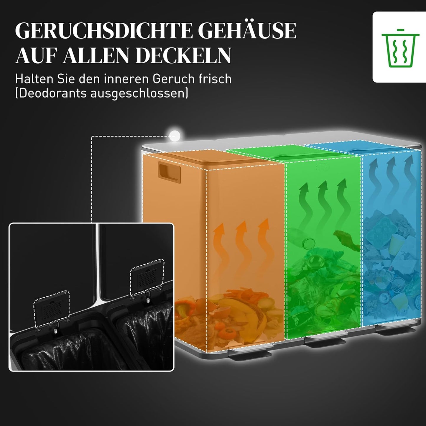 Mülltrennsystem mit Softclose Deckel, 3 x 20L Silber