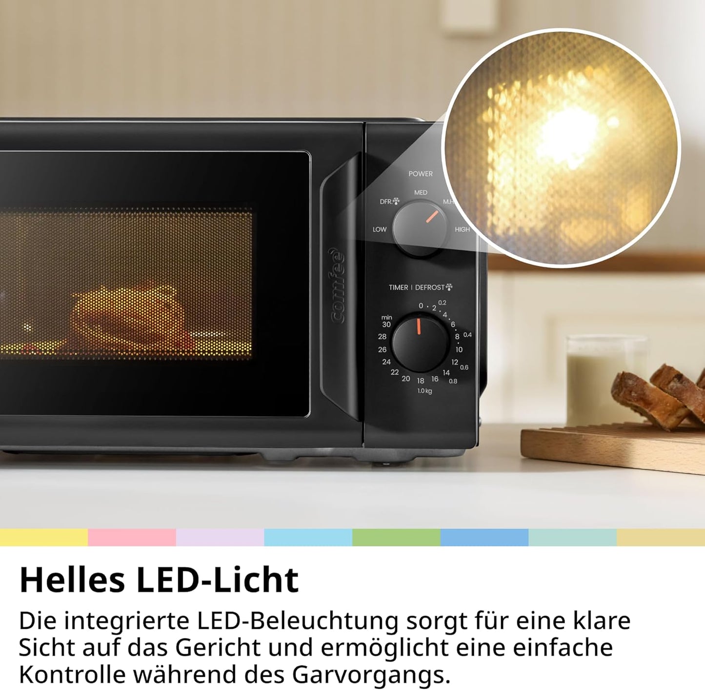 Kompakte Mikrowelle mit Auftaufunktion 20L, Mechanisch Schwarz 20L