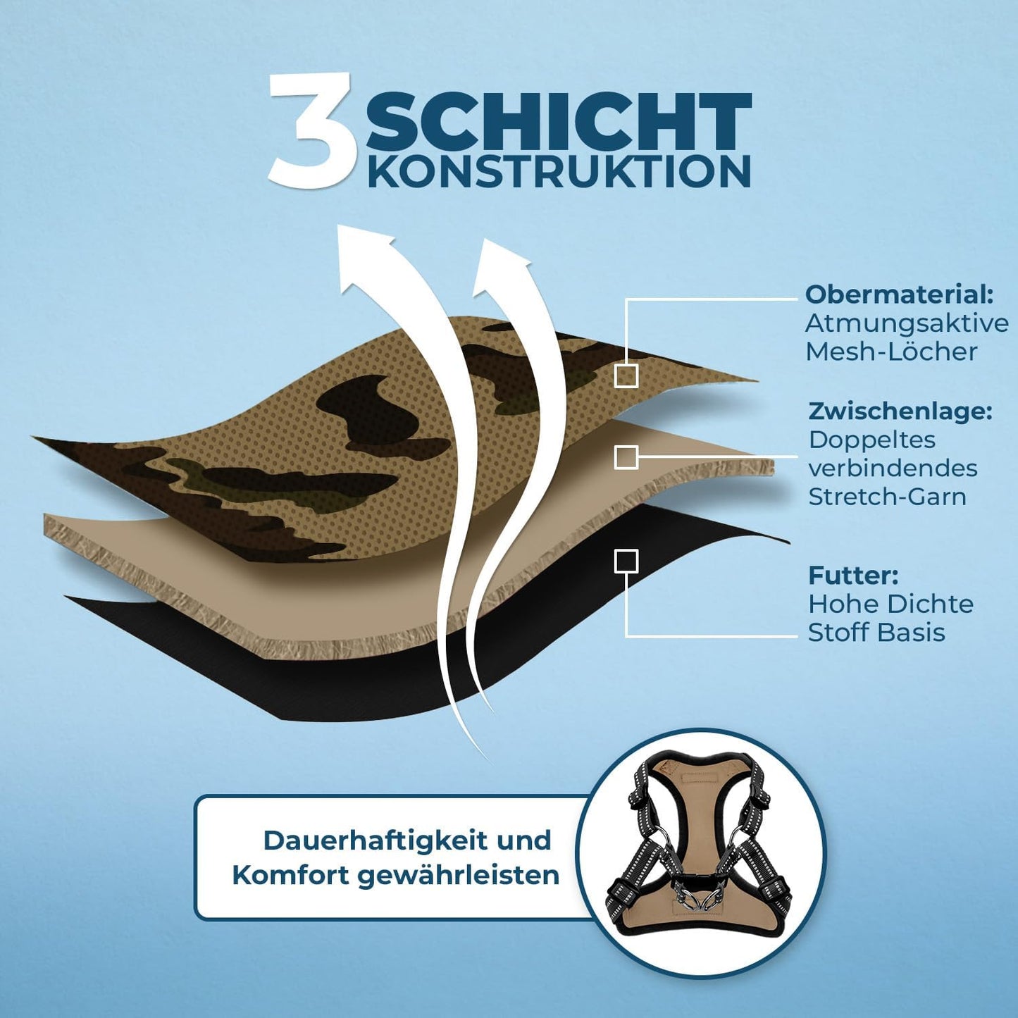 Verstellbares Hundegeschirr mit Reflektorstreifen, Armee-Basis S (Chest: 15 - 18")