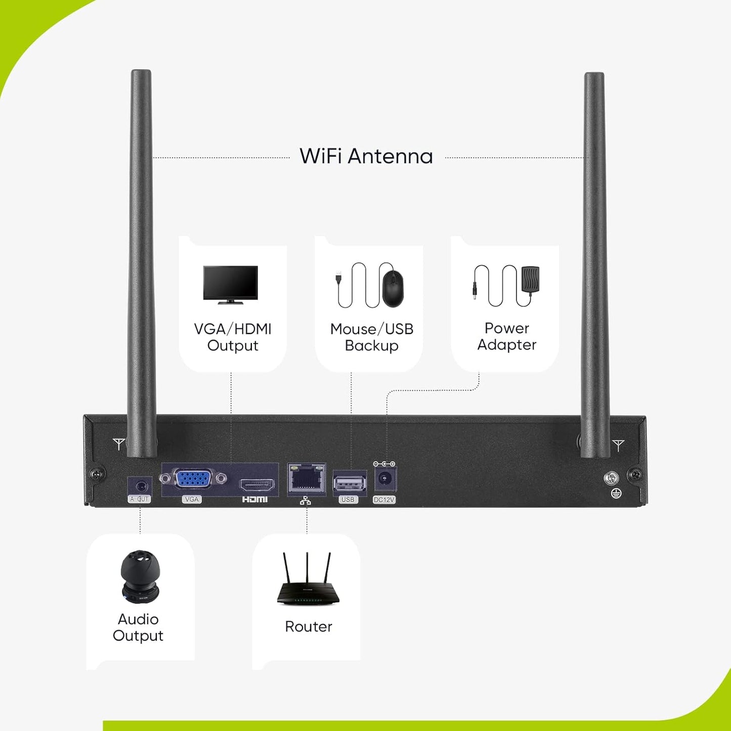 WLAN Überwachungskamera-Set mit Audioaufnahme, 1T Mit 4 kameras