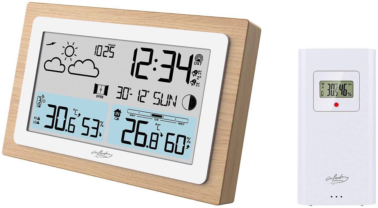 Funk-Wetterstation