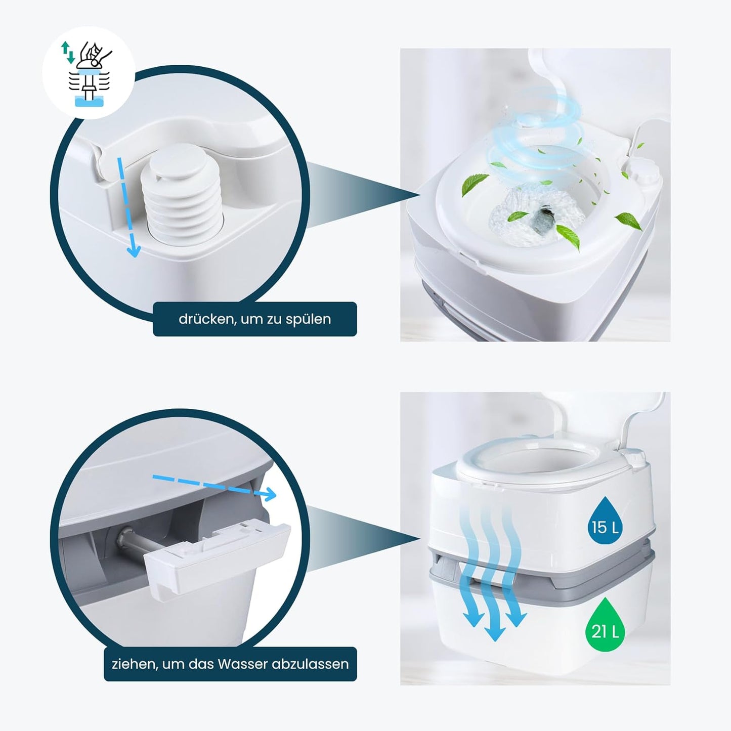 Tragbare Campingtoilette Porta Potti 165, Porta Potti 165 Single