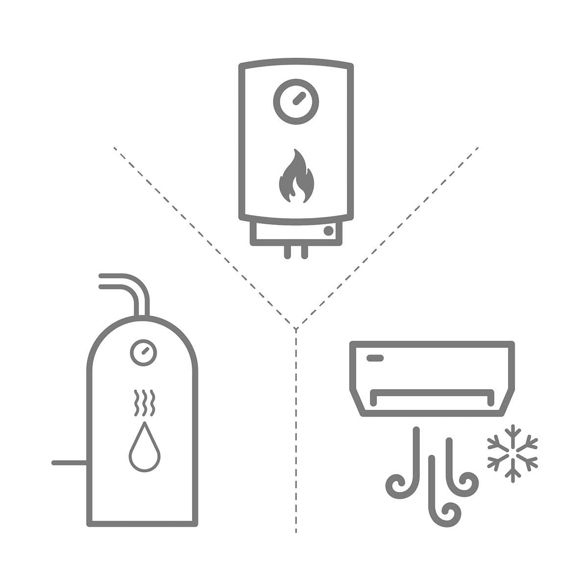 Mechanisches Raumthermostat
