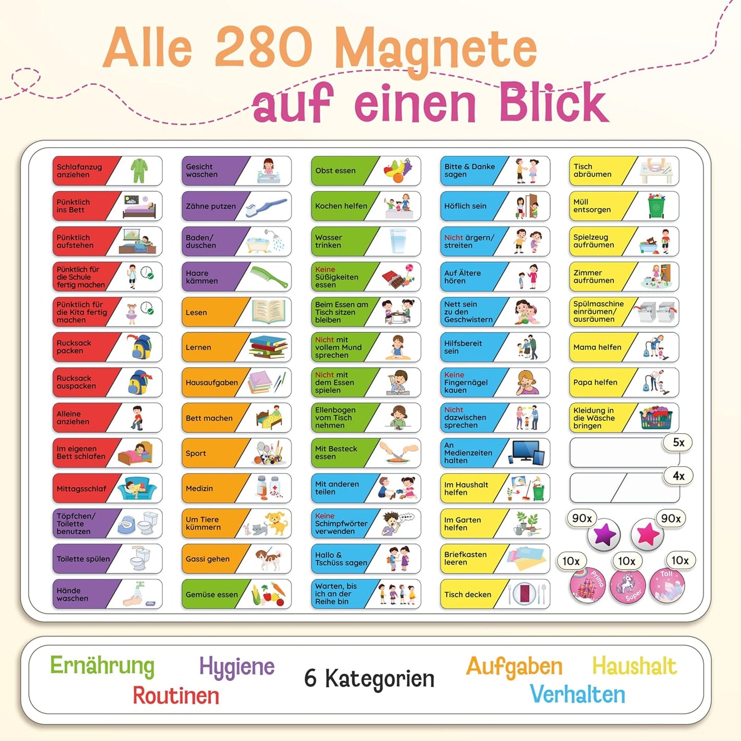 Belohnungstafel für Kinder, Pink / Belohnungstafel