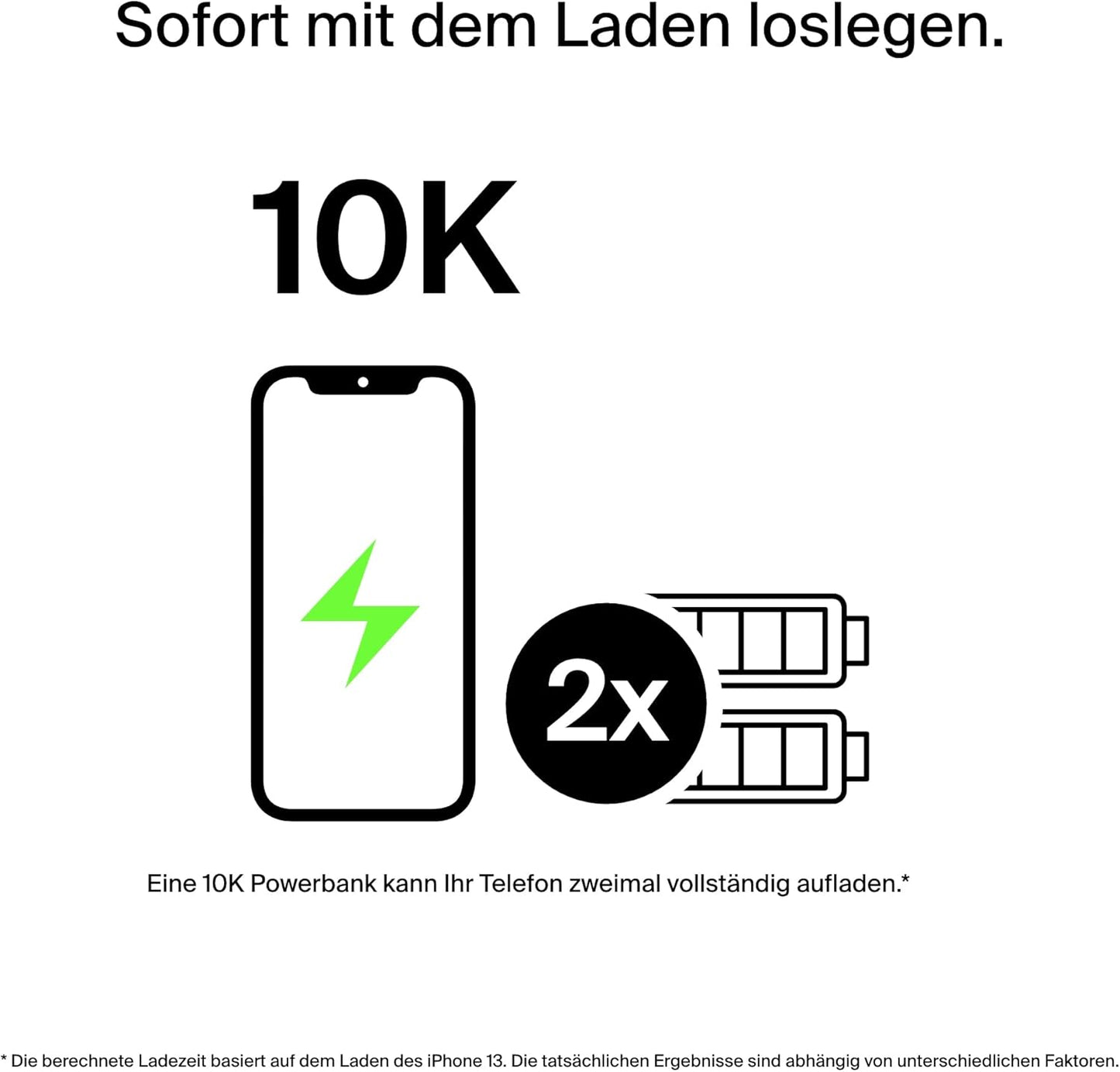 Powerbank USB-C & USB-A, Schnellladegerät, Weiss