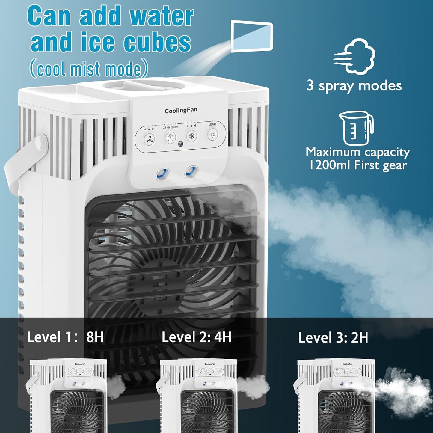 4-in-1 Klimaanlage mit Timer & LED-Licht, Weiß