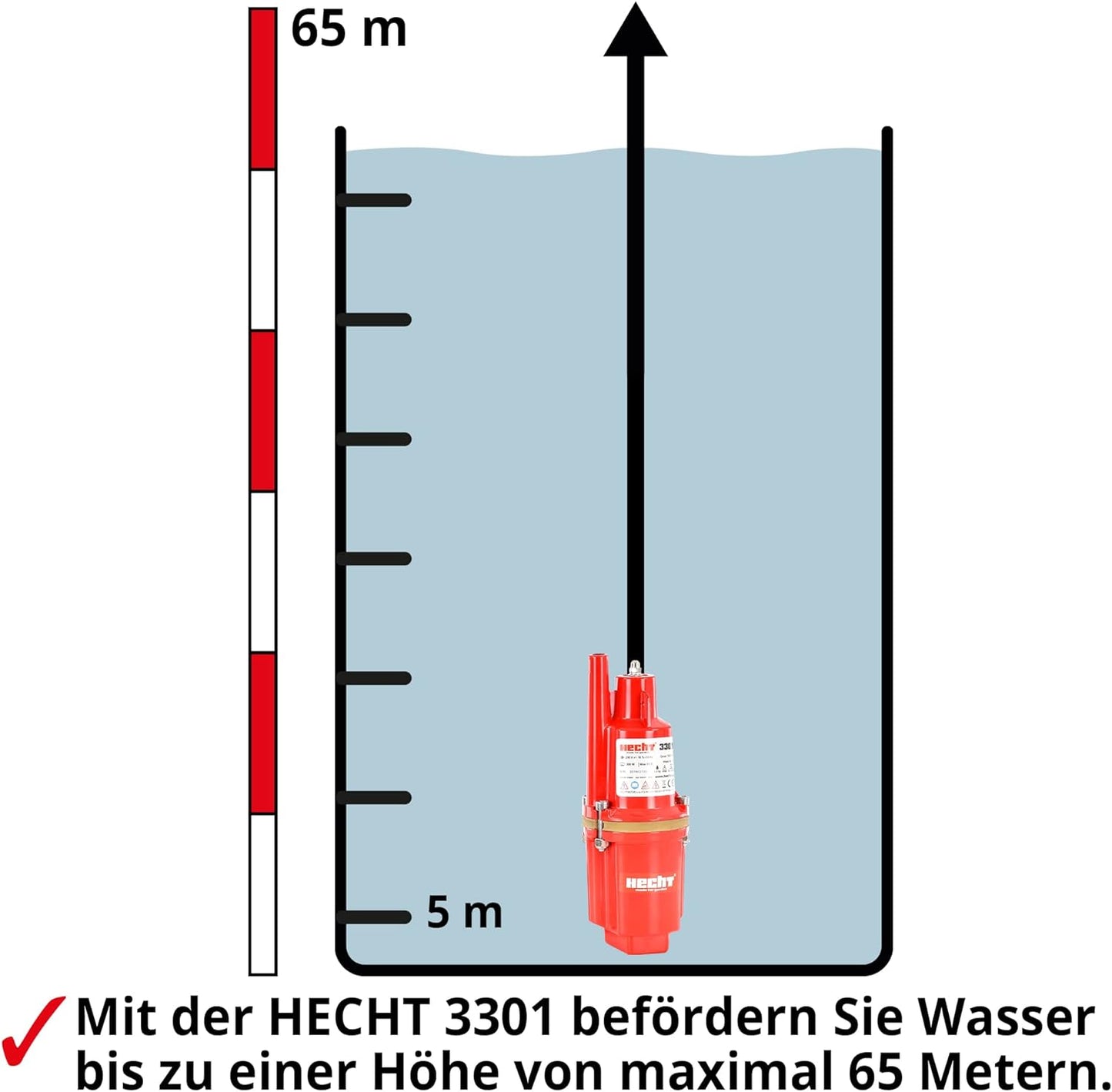 3301 Membranpumpe