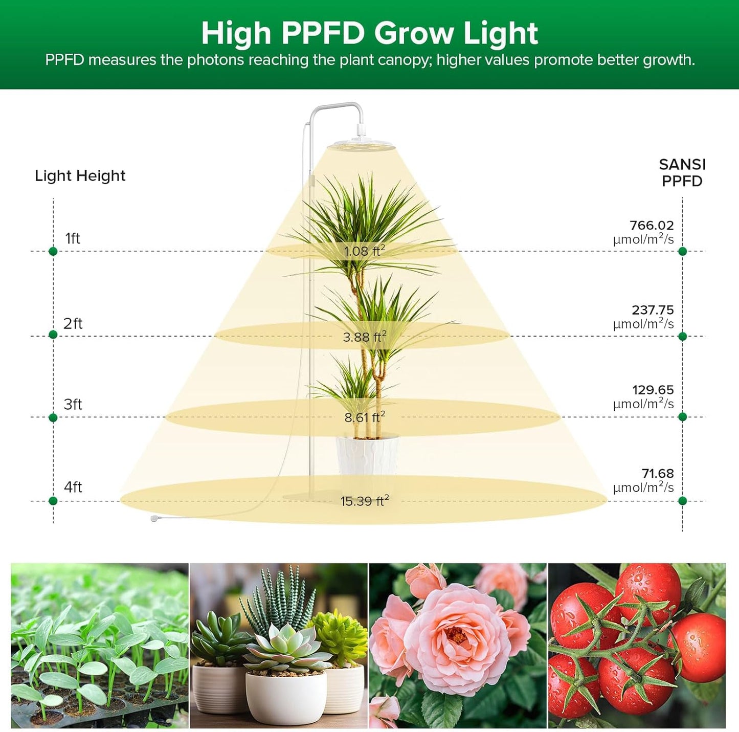 Höhenverstellbare LED-Pflanzenlampe mit Fernbedienung, 120-180 cm