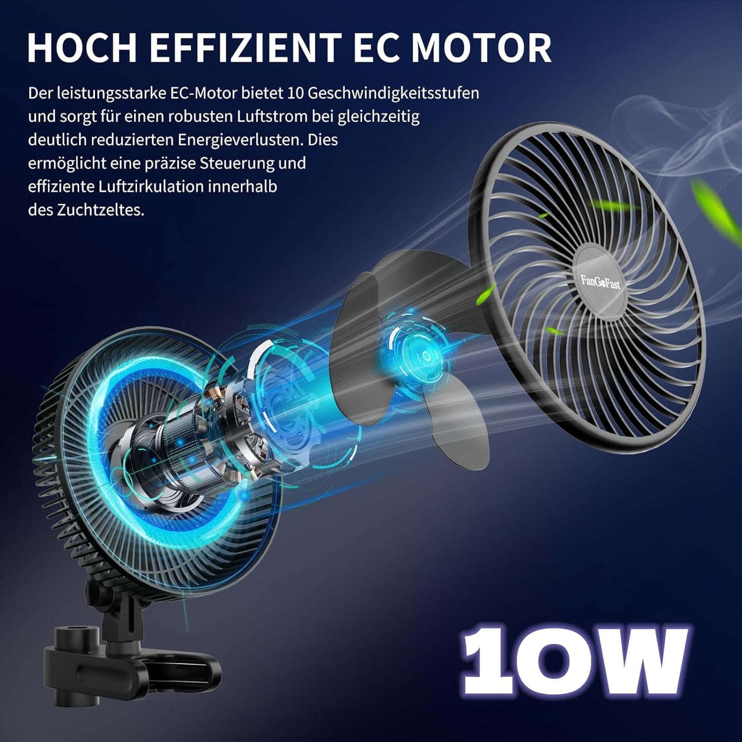 Grow Ventilator mit Clip, 10 Geschwindigkeitsstufen, Schwarz