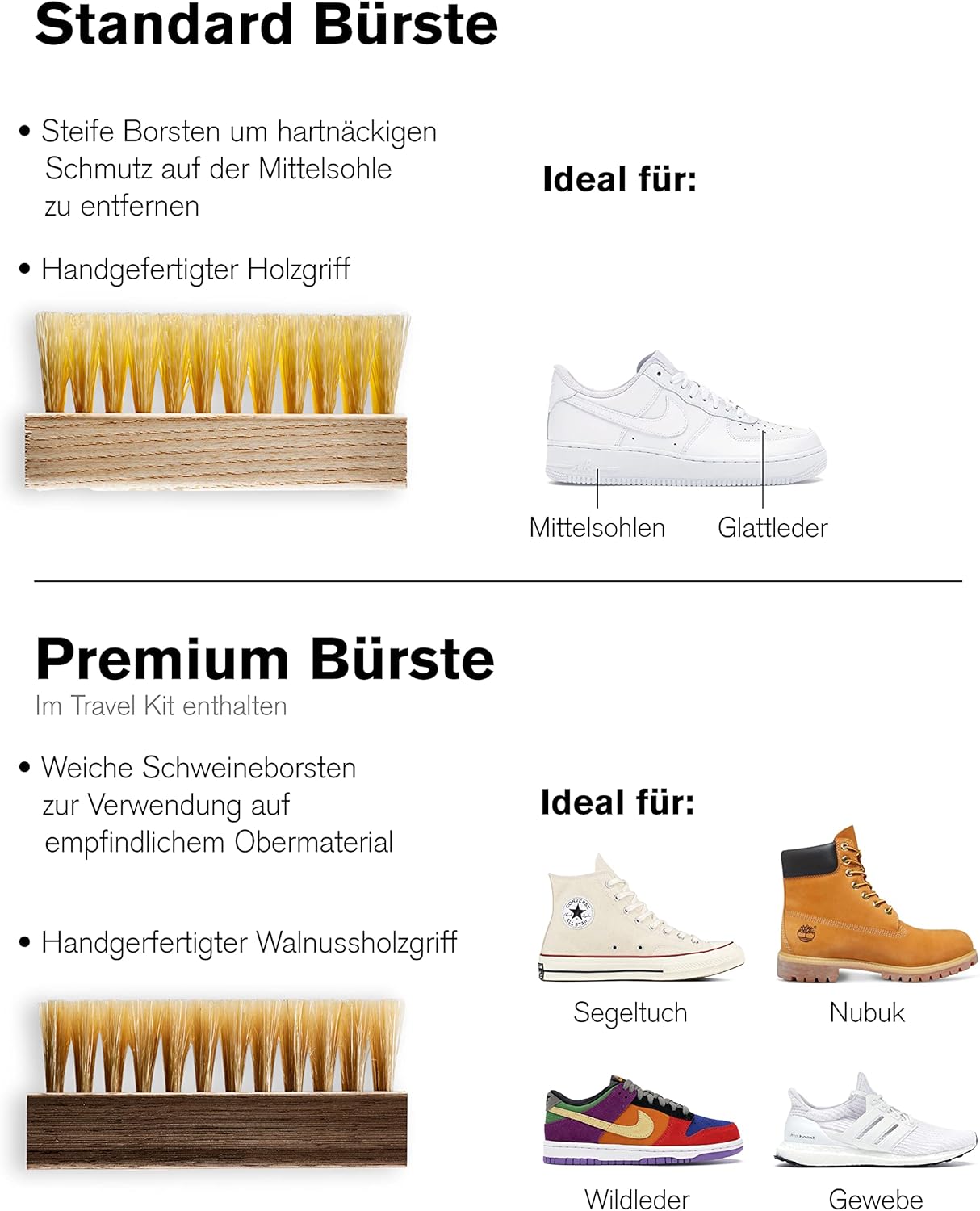 Reise-Schuhreinigungsset mit Premium-Zubehör, Reise-Set