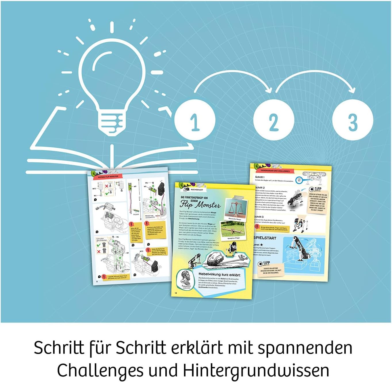 Flip-Monster Roboter Bausatz, Flip Monster mehrsprachige Anleitung