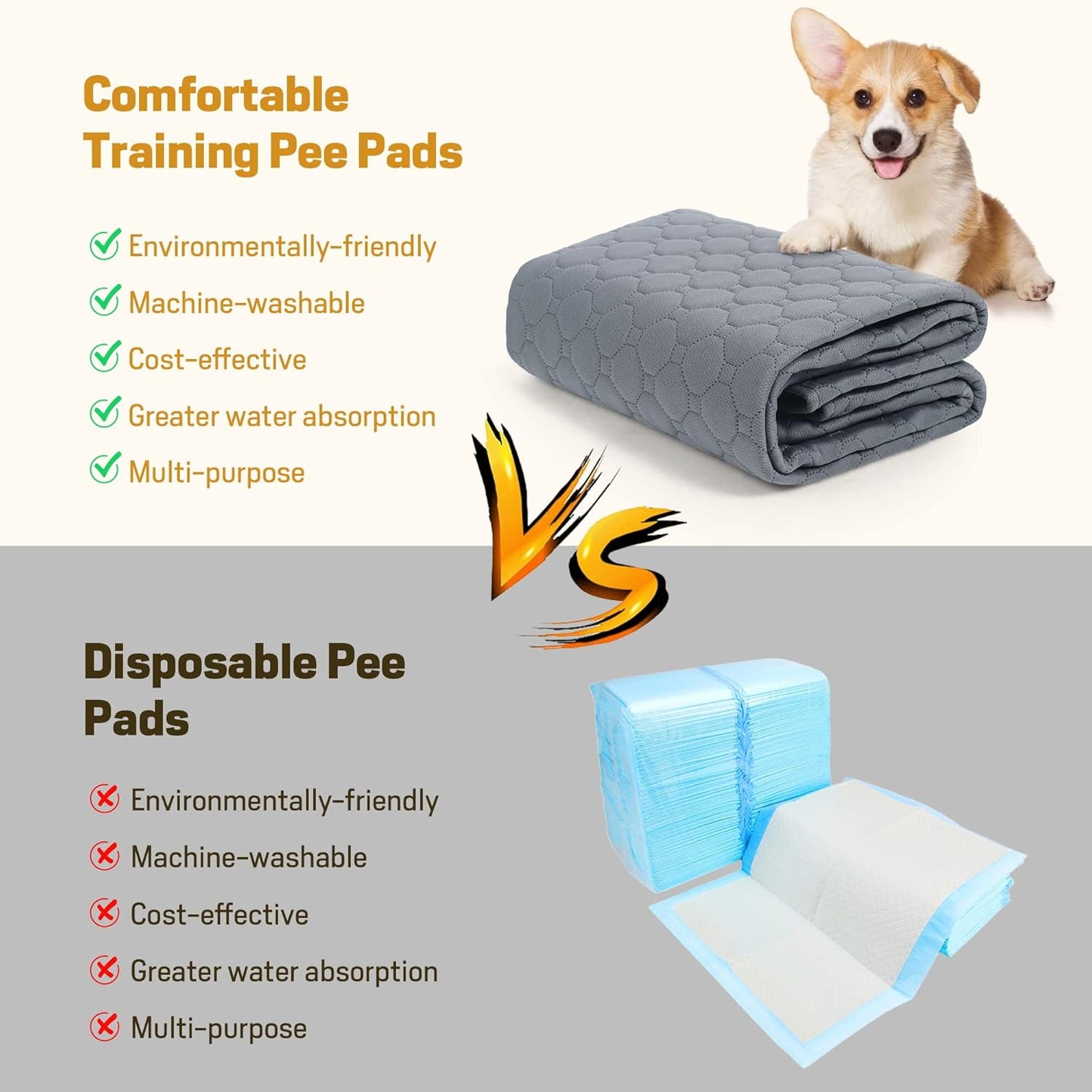Wiederverwendbare Hundetrainingspads, 100cm*75cm