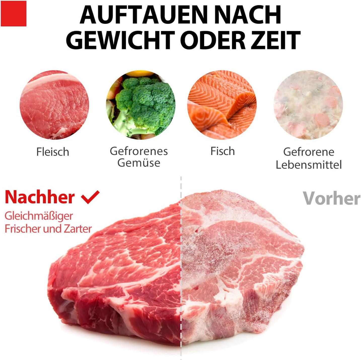 Solo-Mikrowelle mit 5 Leistungsstufen und Auftaufunktion, Schwarz,20L
