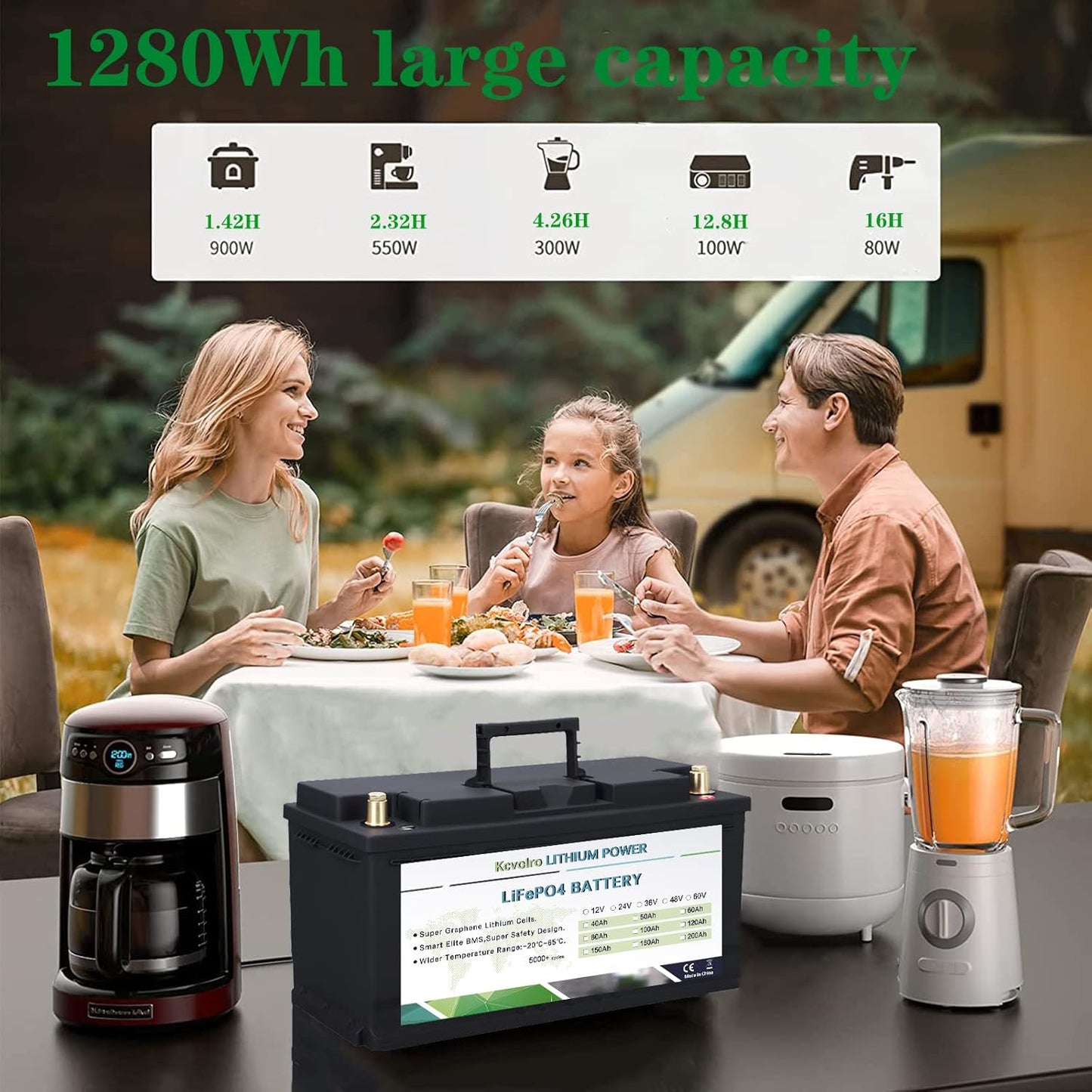 12V 100Ah Lifepo4 Lithium-Batterie mit Ladegerät, 12V100AH USB Modell mit Ladegerät