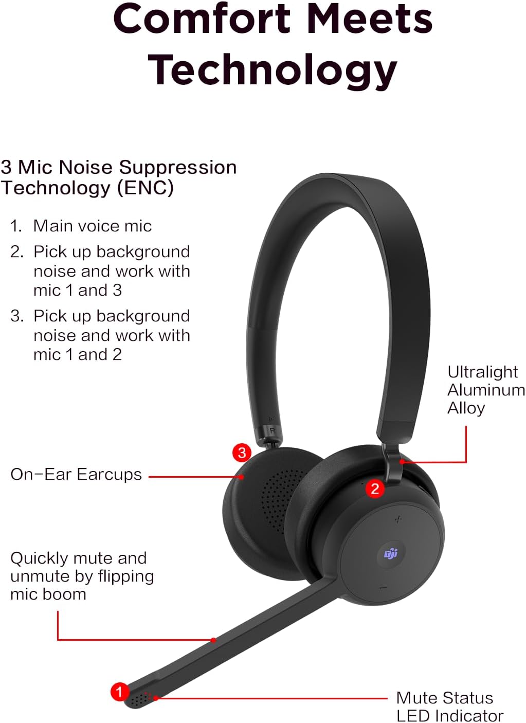 On-Ear Bluetooth Headset