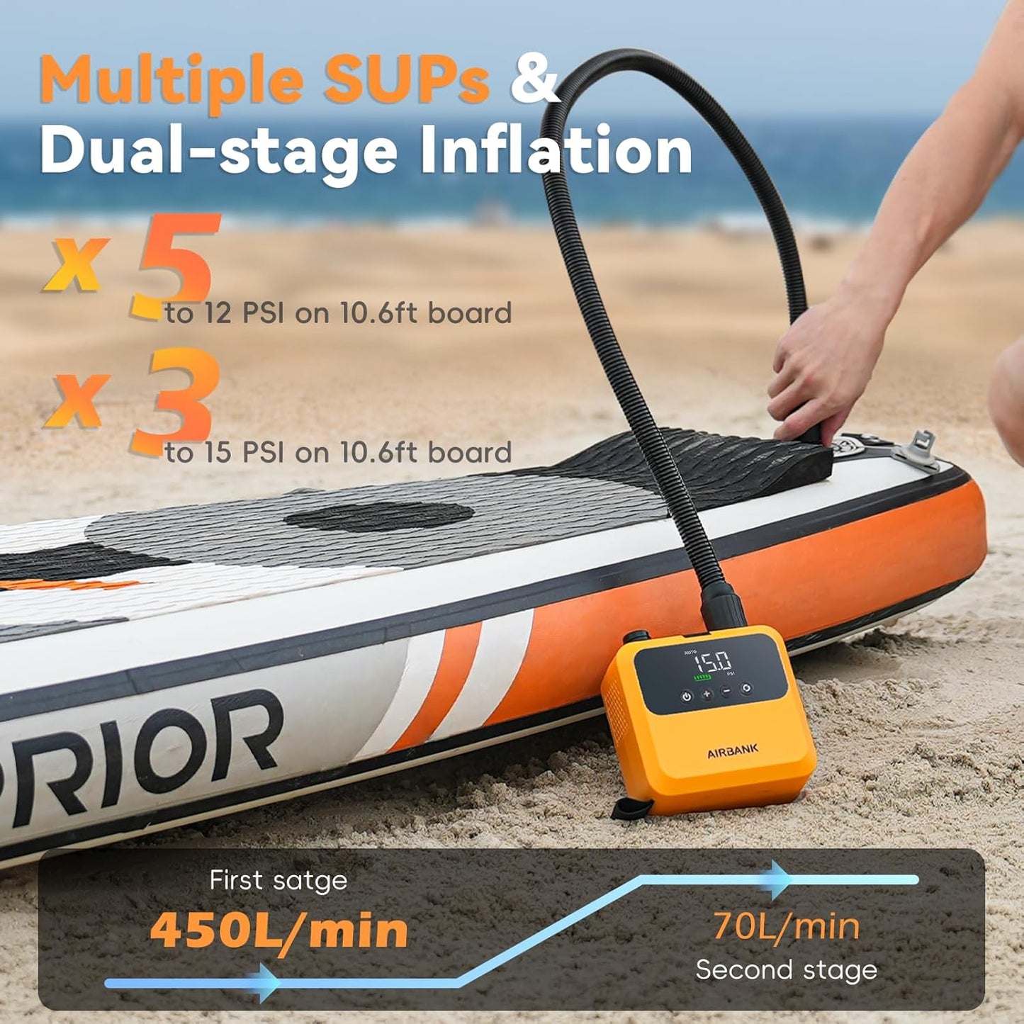 Mini SUP Elektrische Luftpumpe, orange
