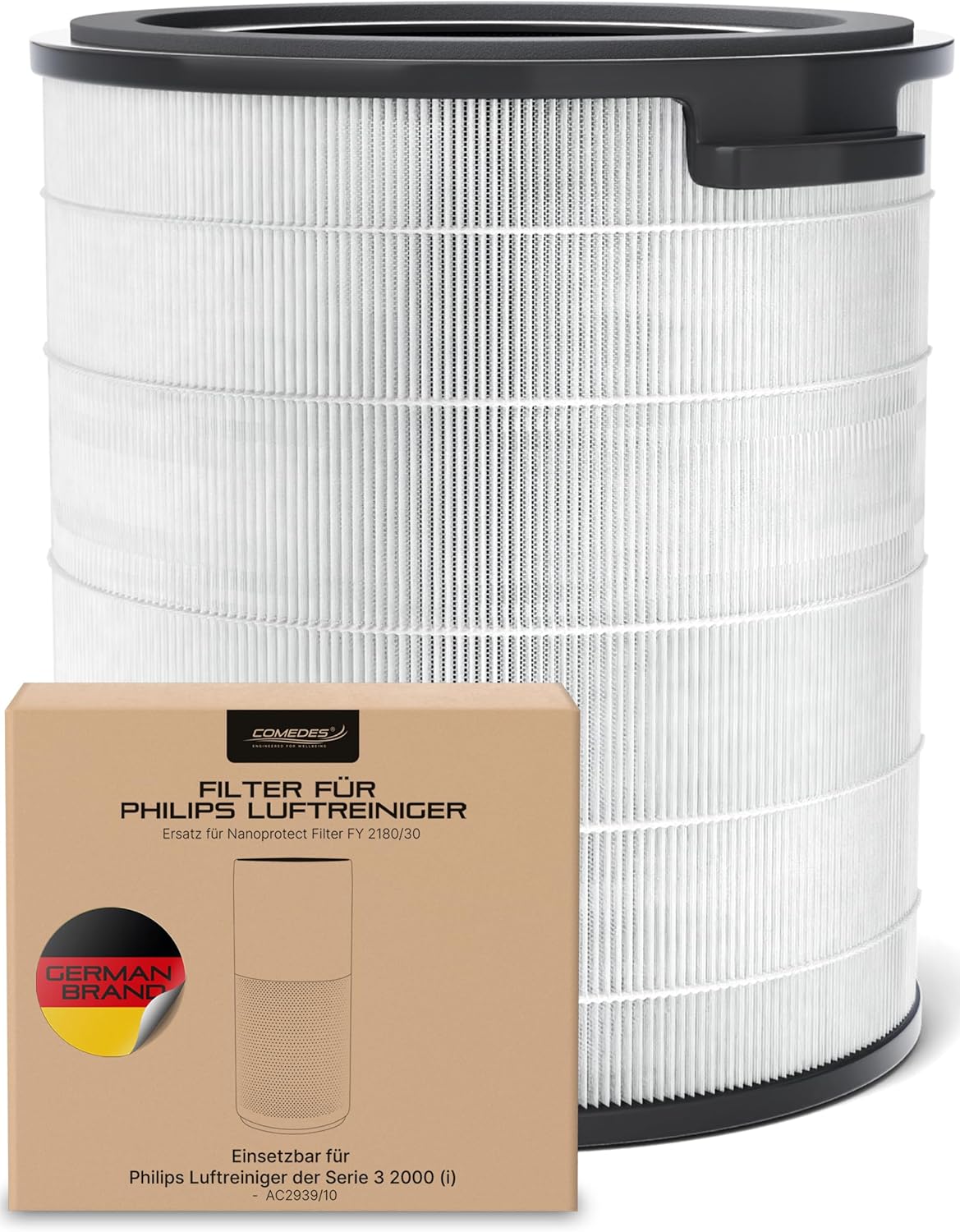 Ersatzfilter für Philips Luftreiniger AC2939/10