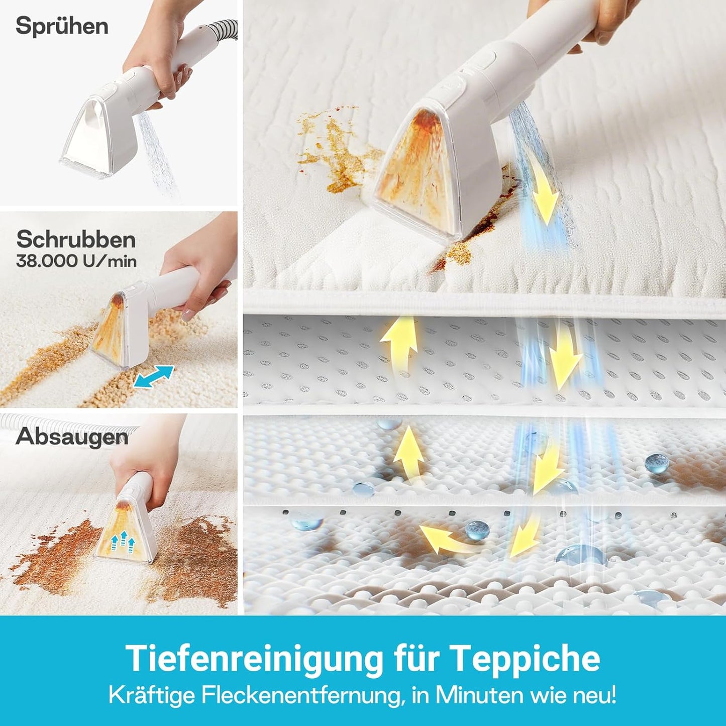 Polster- und Teppichreiniger