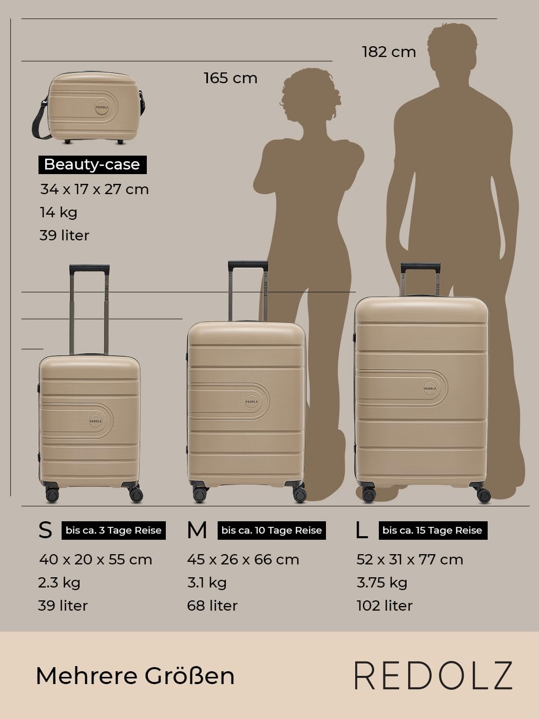 Essentials 11 3-SET 4 Rollen Kofferset 3-teilig, Beige Kofferset (3-teilig)