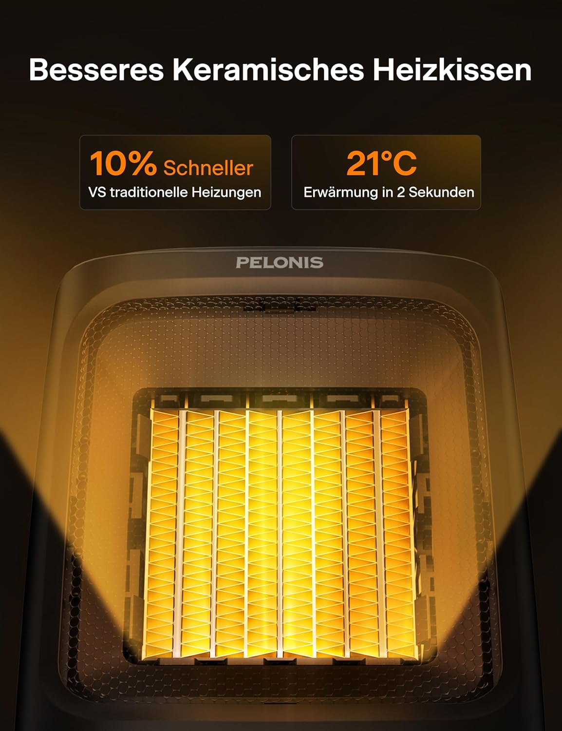 Mini Heizlüfter, Schwarz 16a