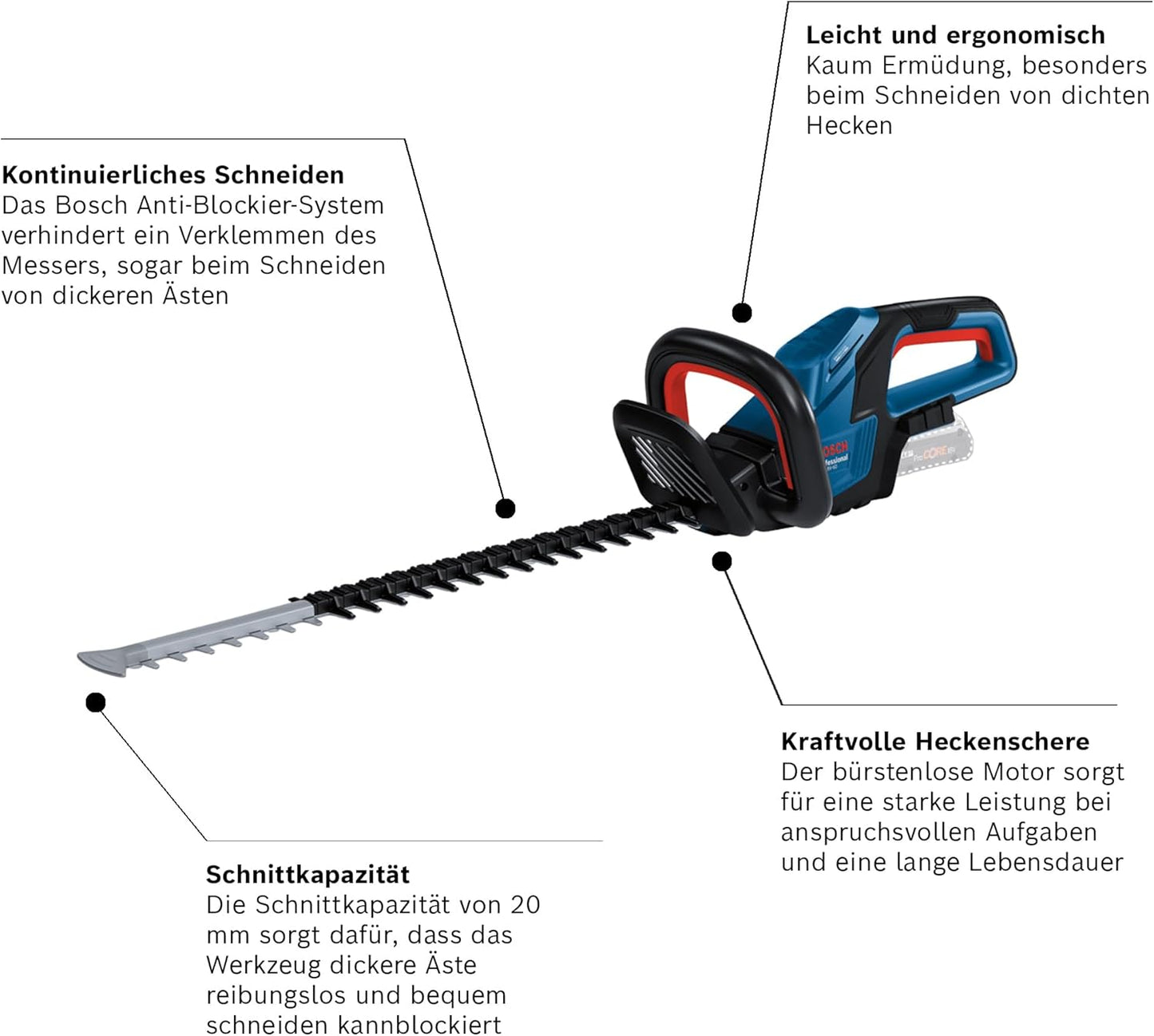 GHE 18V-60 Professional, Single