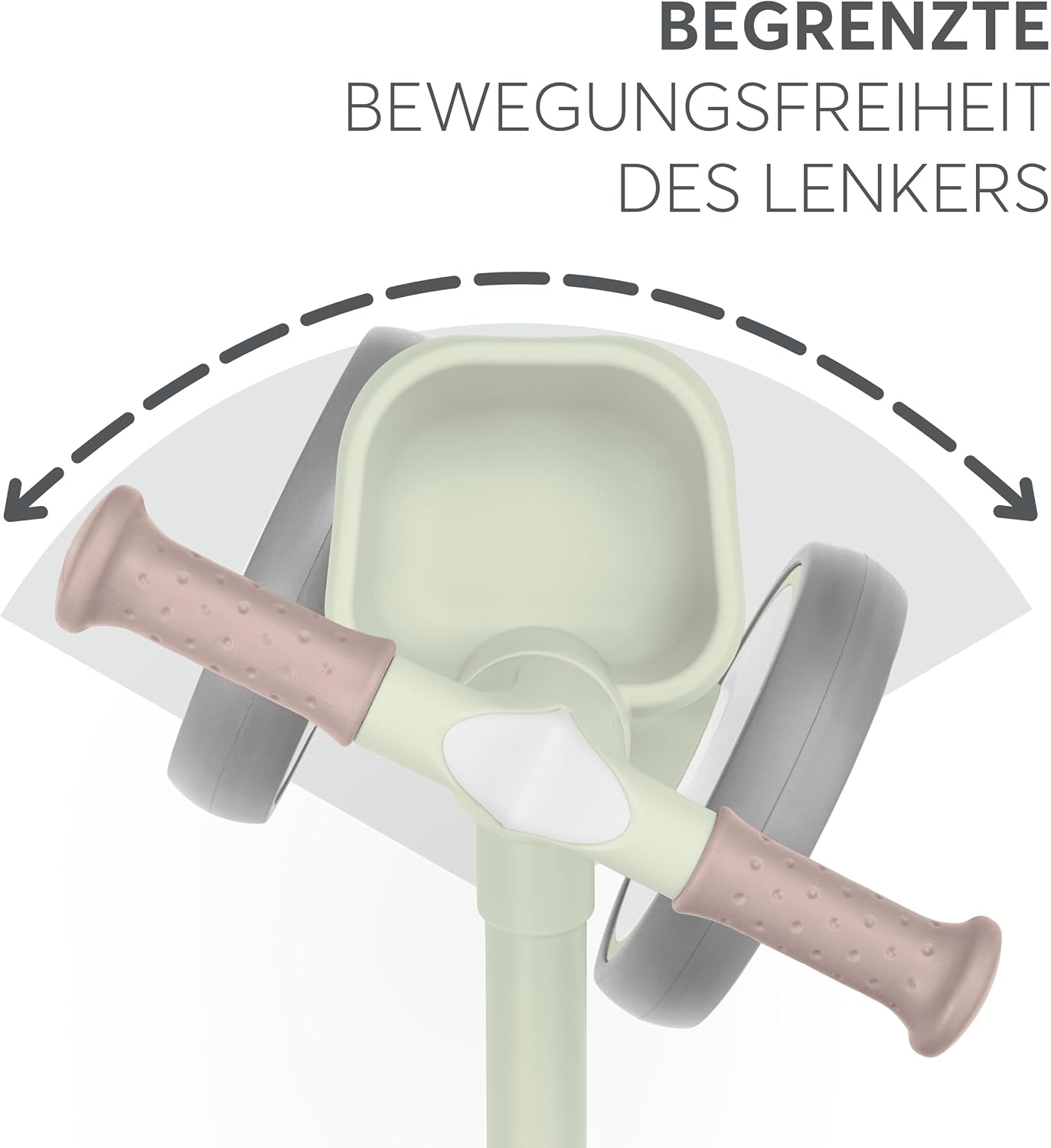 Laufrad mit Korb, Minze