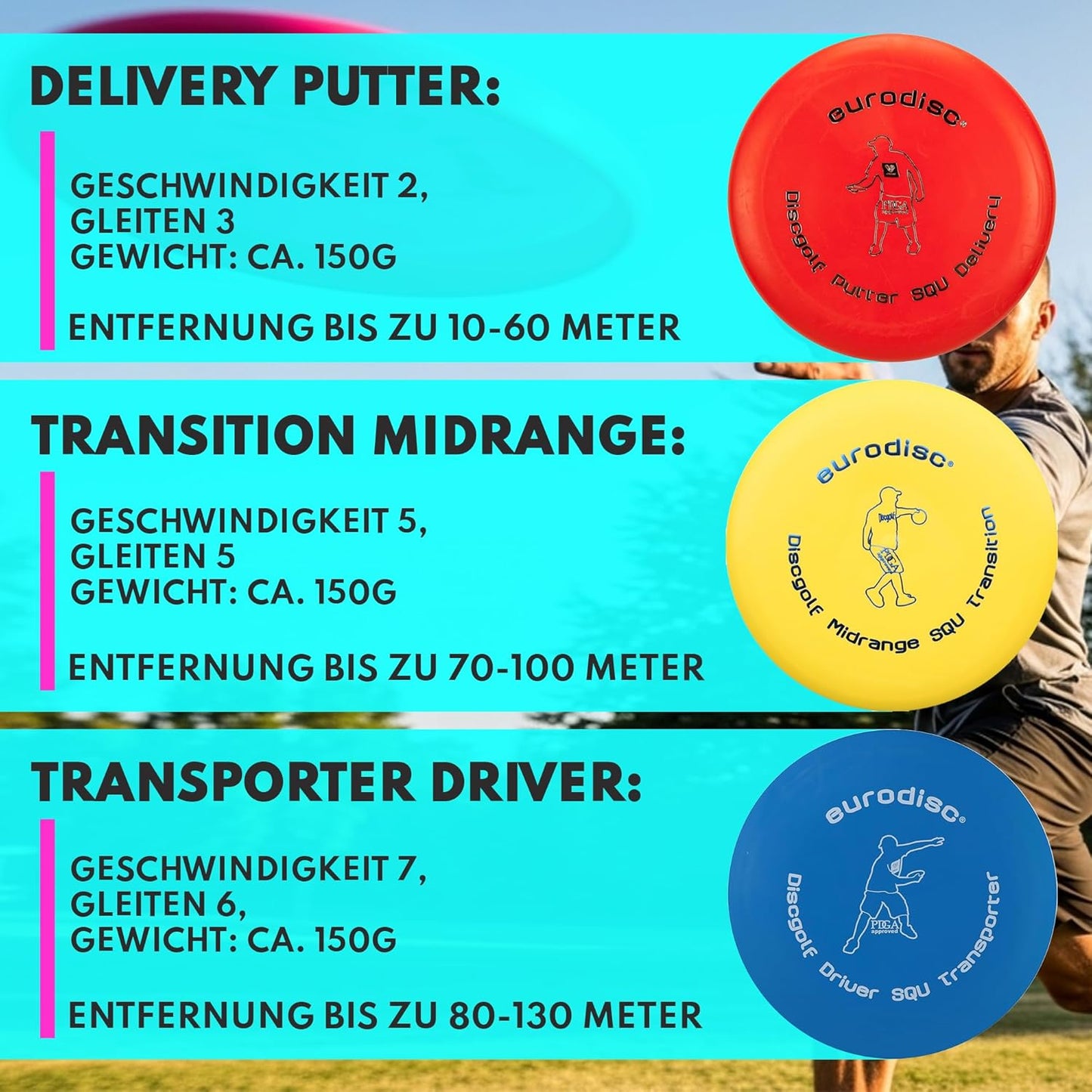 Disc-Golf Einsteiger-Set, Midrange Driver