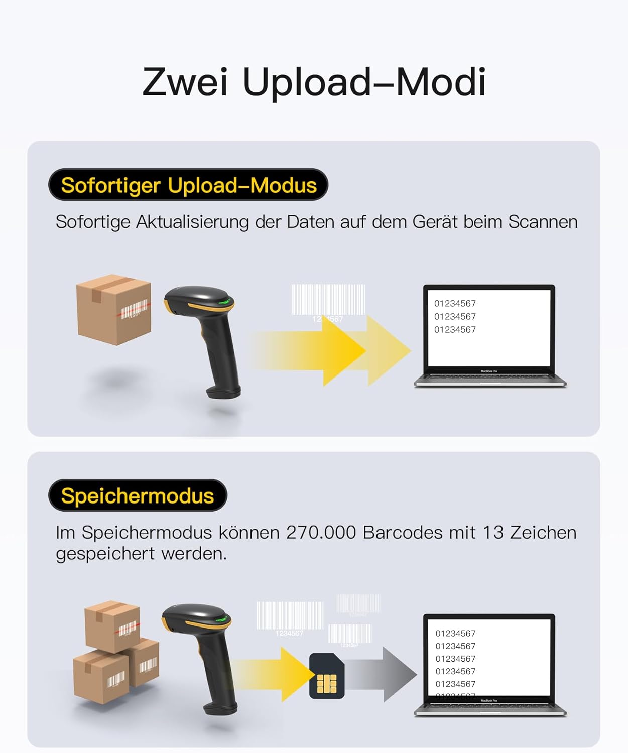 2D-Barcode-Scanner BCST-35 mit Ständer, Scanner + Ständer