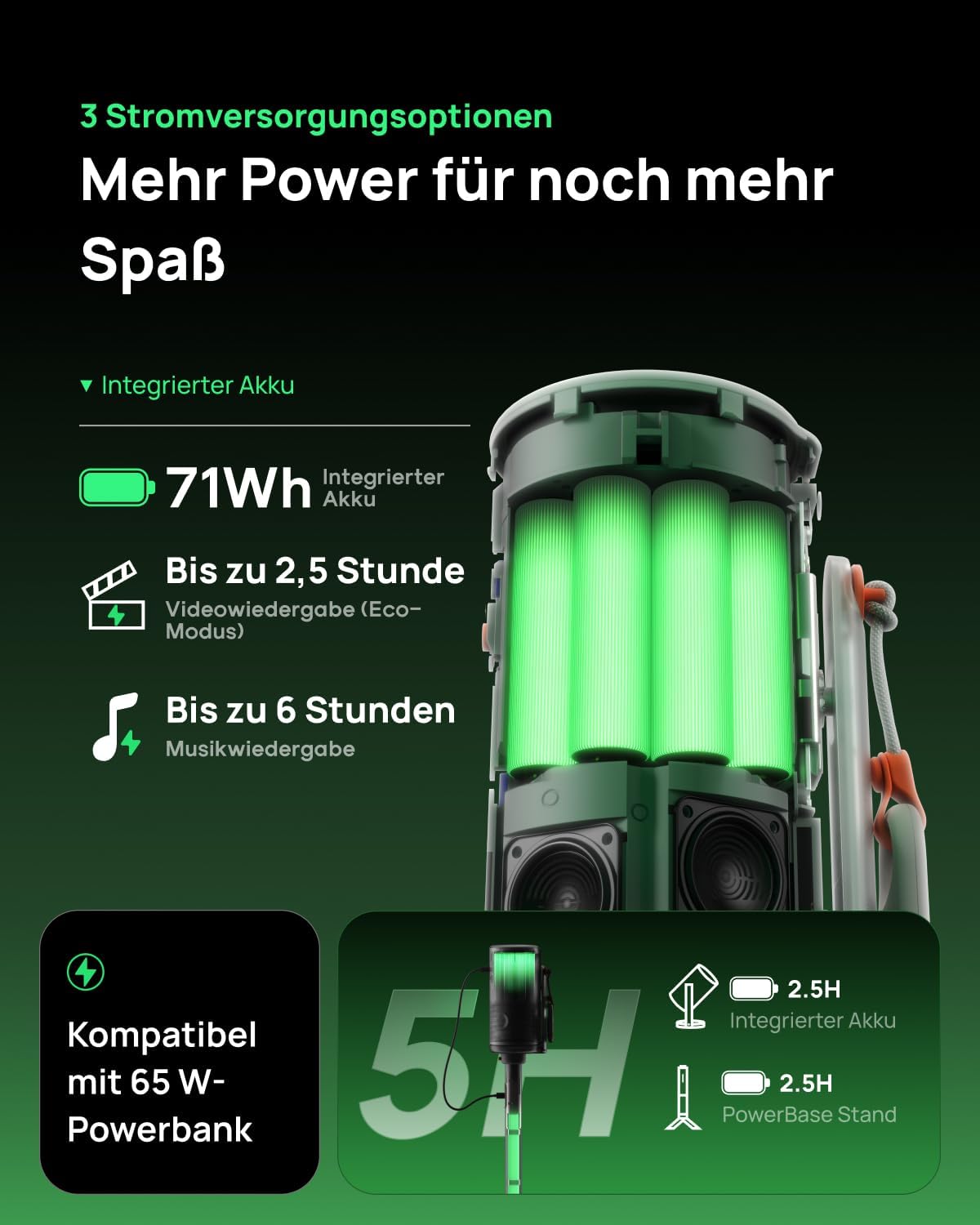 MoGo 4 Laser Handy Beamer mit Akku und 360° Ständer, MoGo 4 Laser