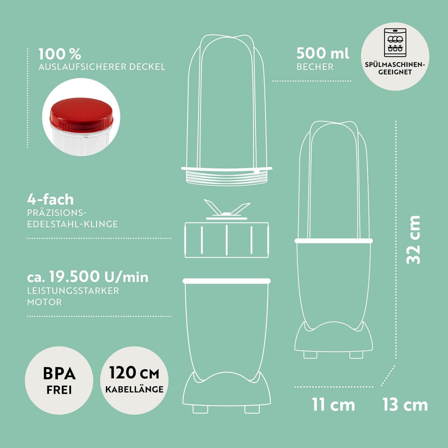 Mr. Magic Mixer Smoothie Maker Set, 4-tlg., Mr. Magic | 250W | M-Set, Weiss | Rot