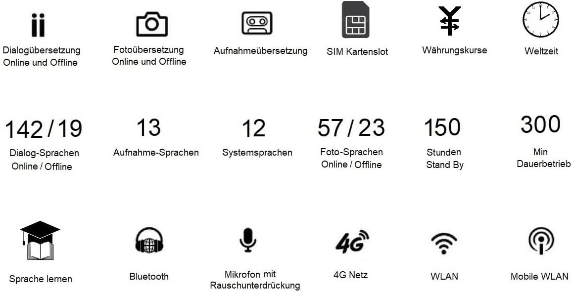 Multifunktionaler Sprachübersetzer Z6, W1 Z6