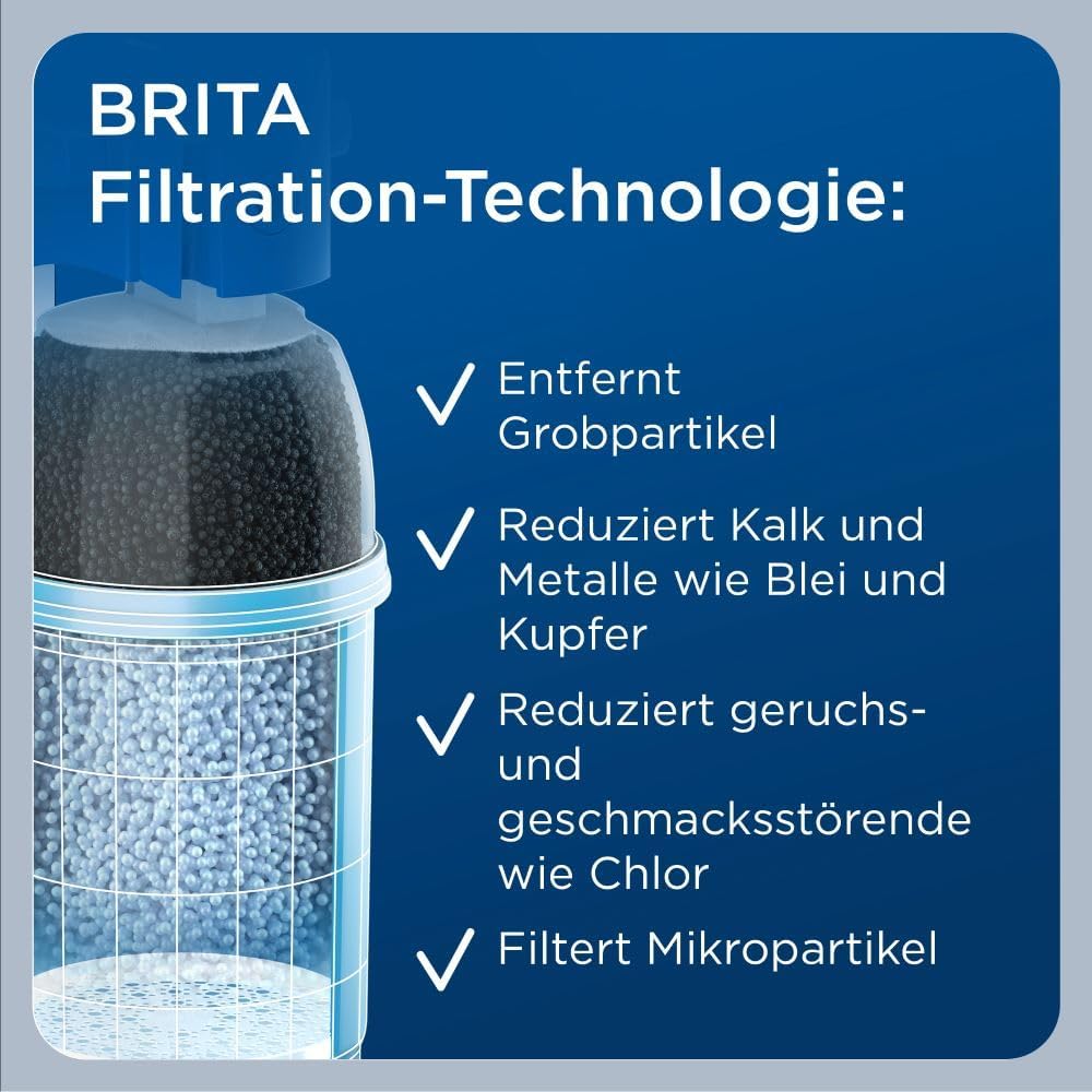 Wasserfilterkartusche für Armaturen, Single