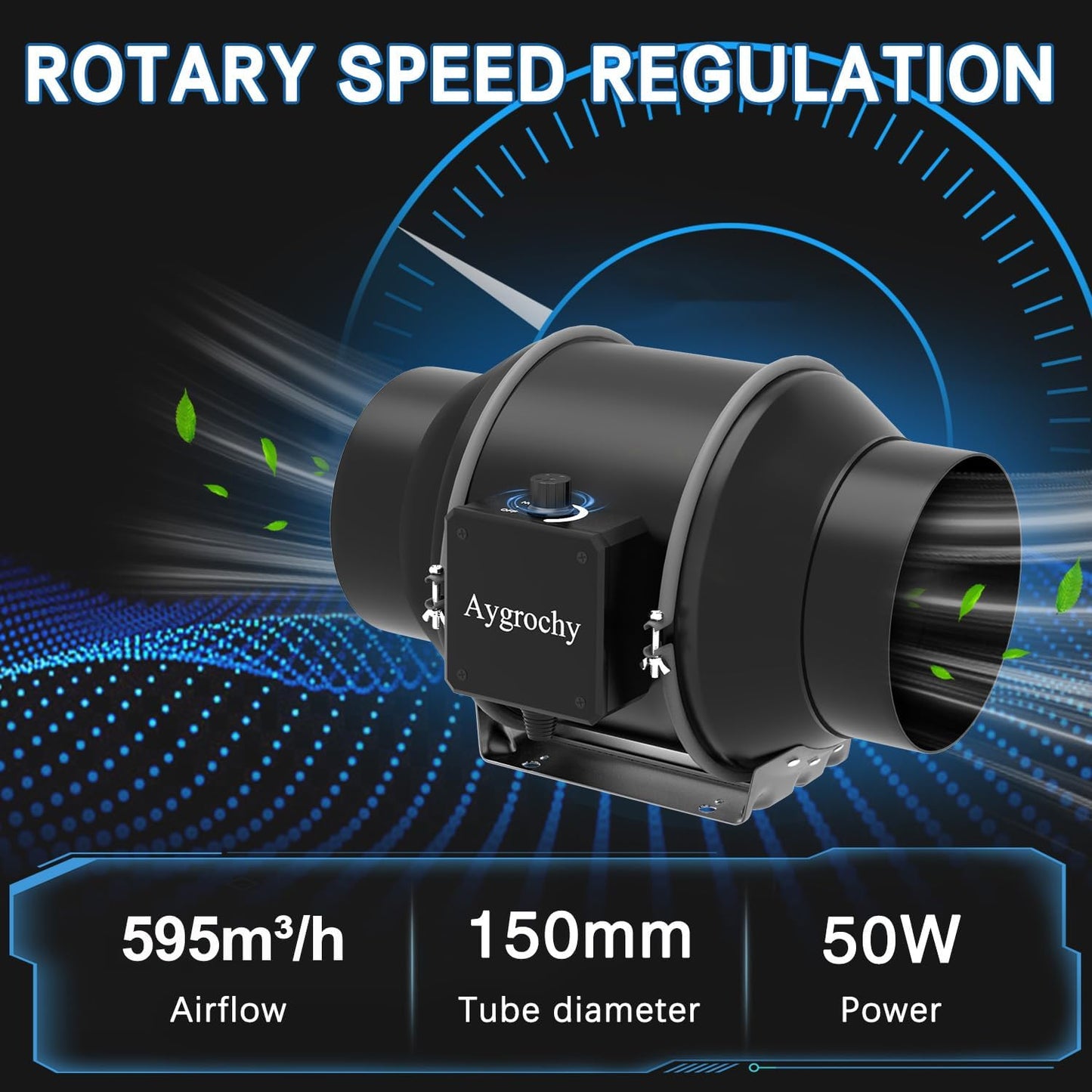 Abluftventilator mit Potentiometer-Steuerung, 150mm réglable Potentiometer-Geschwindigkeitsregelung