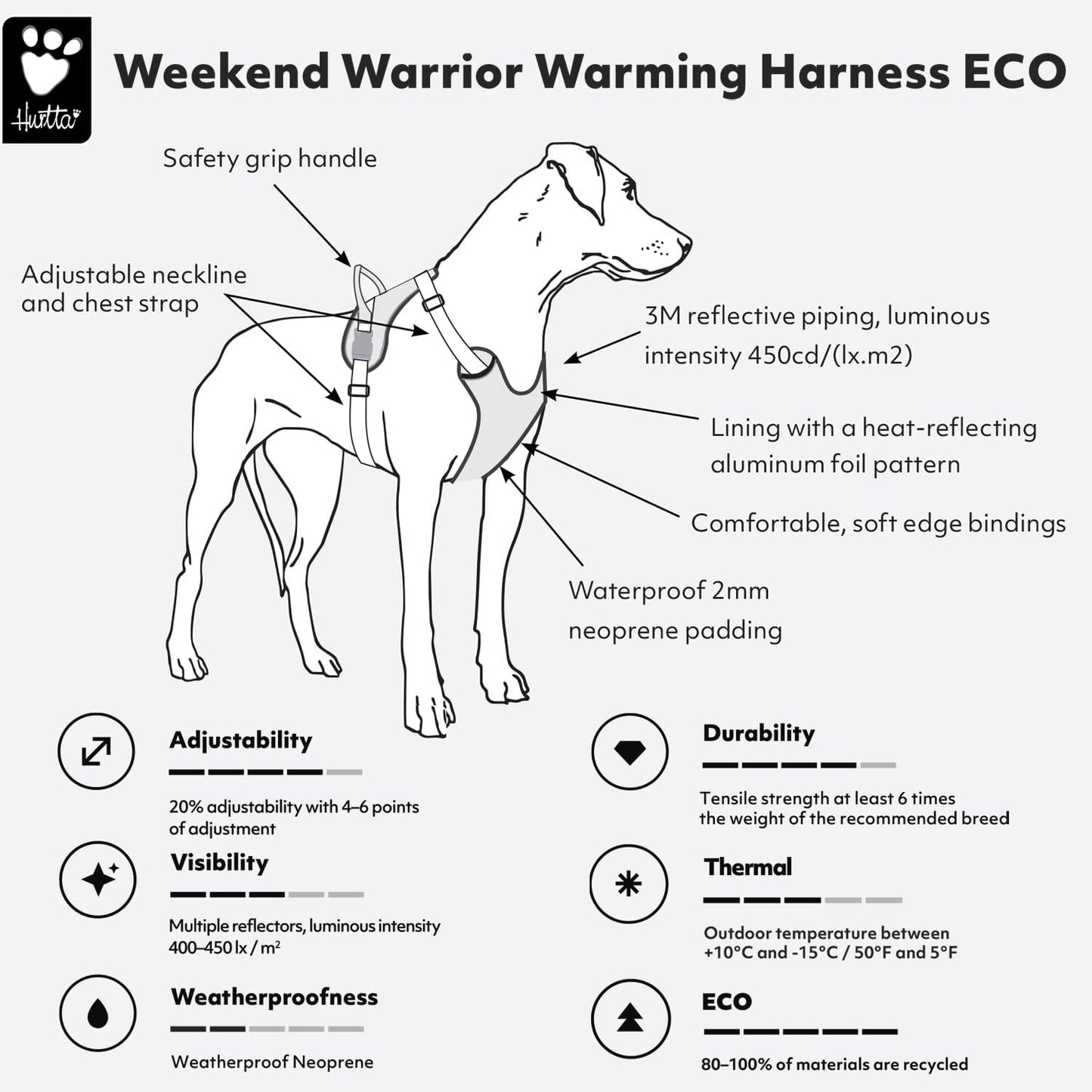 Weekend Warrior ECO Warming Hundegeschirr, 45-60cm Bilberry mix