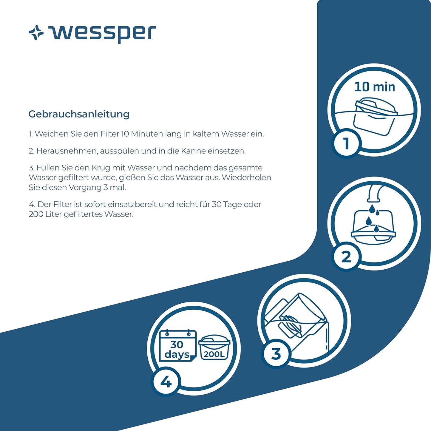 6-teiliges Wasserfilter Kartuschen-Set, 6 Stück