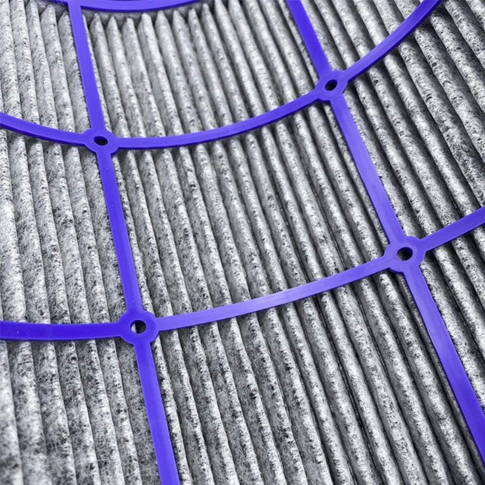 Ersatzfilter für Dyson Pure Hot + Cool & Pure Cool Modelle